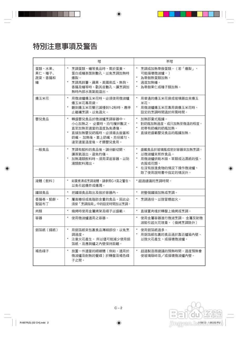 声宝R-667R(S)型微波炉说明书:[1]