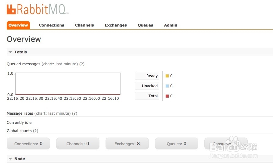 centos 安装 rabbitmq