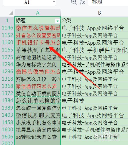 怎么让单元格的字体全部显示出来