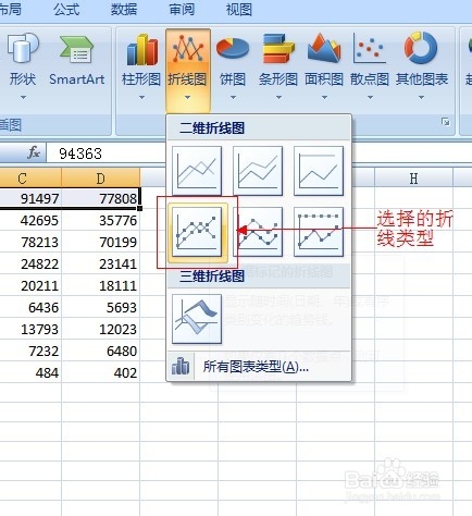 excel使用方法——怎样使用excel画曲线图