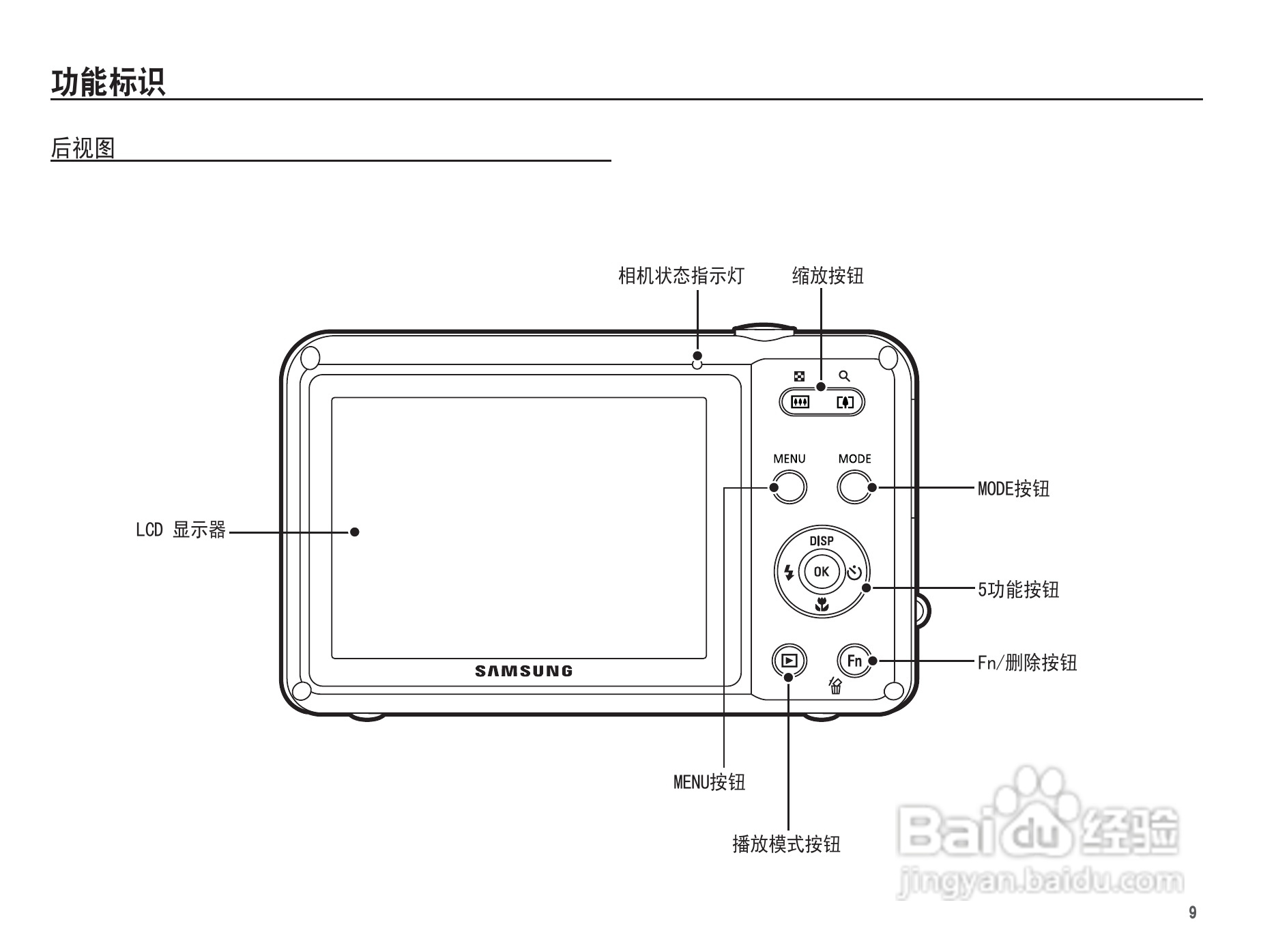 三星WP10数码相机使用说明书:[1]