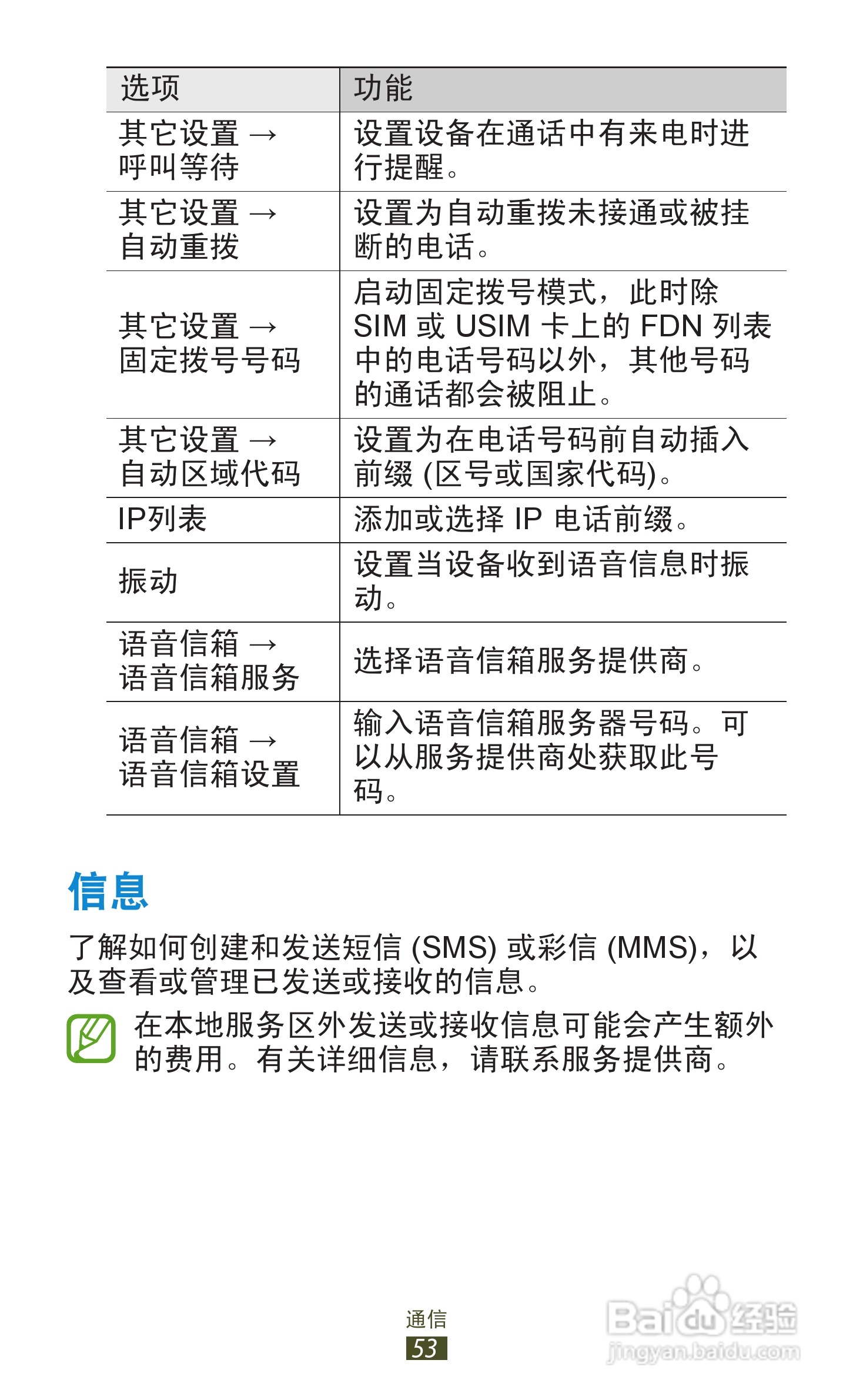 三星GT-S7562i手机说明书:[6]