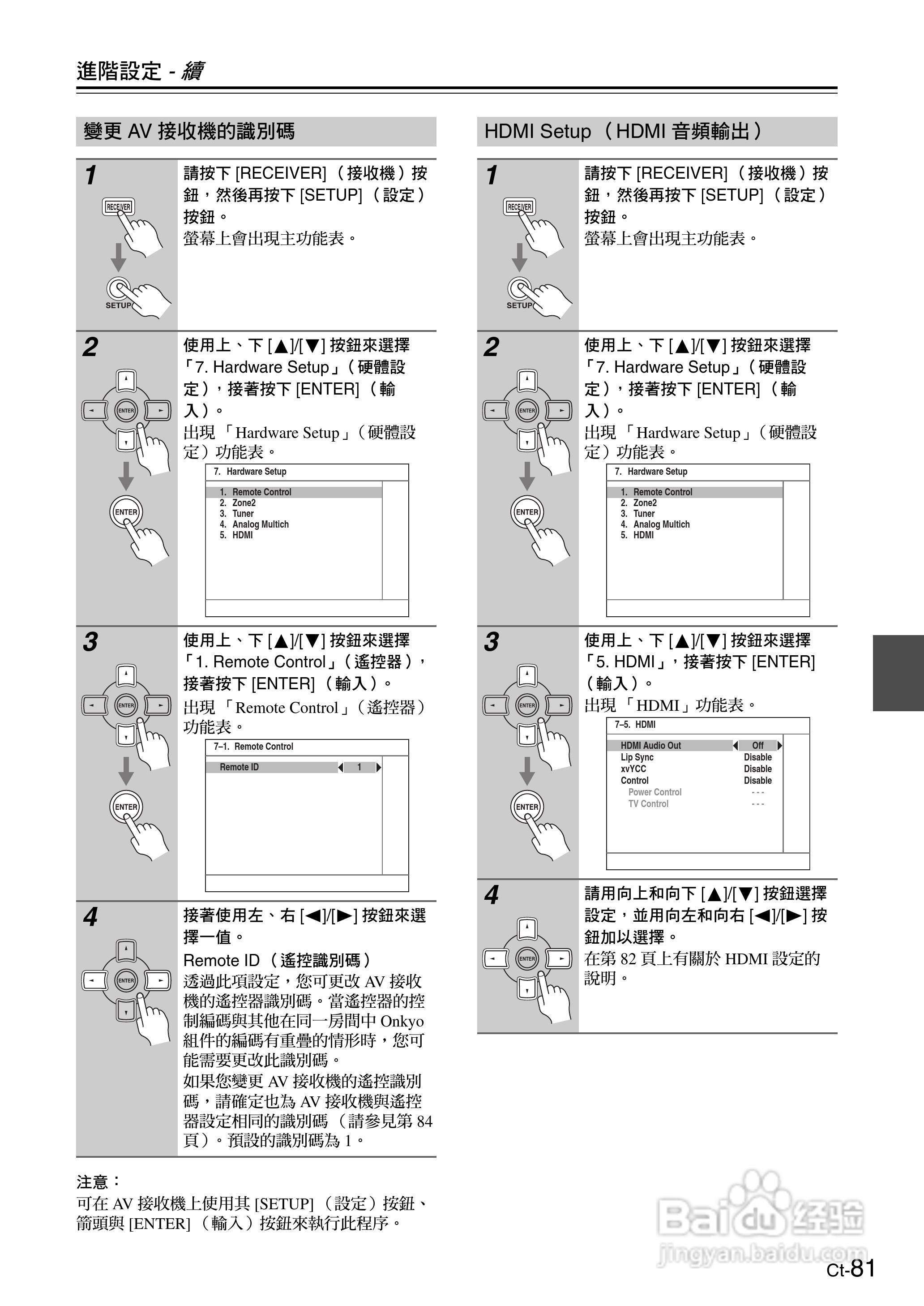 安桥TX-SR605型影音扩大机使用说明书:[9]