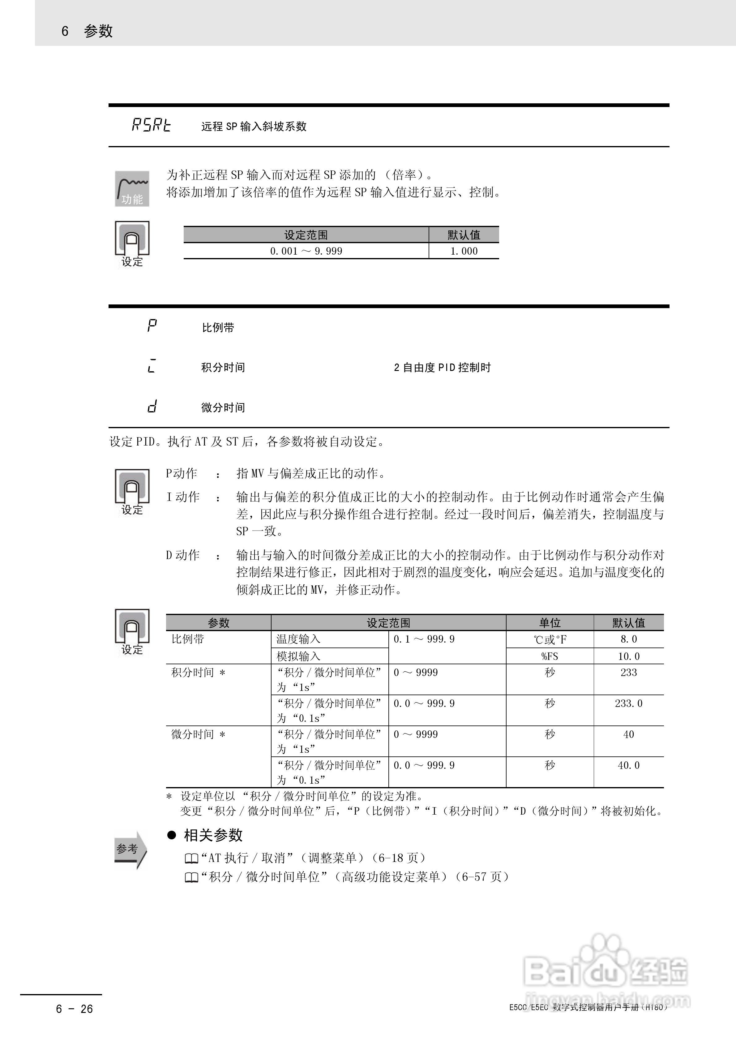 欧姆龙温控器E5CC-E5EC操作手册:[22]