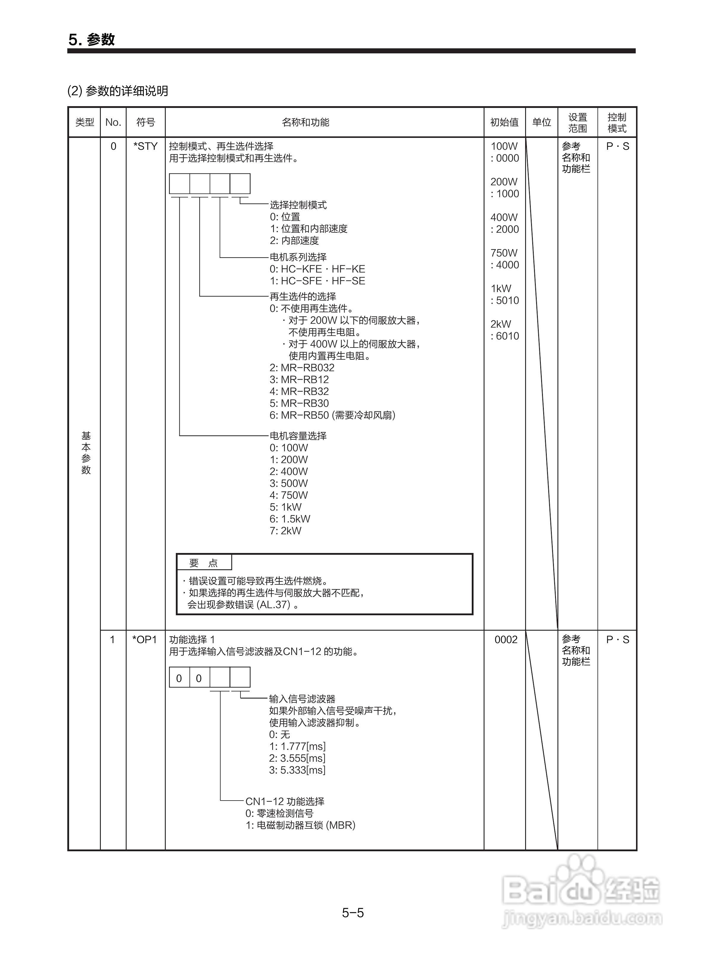三菱 MR-E-□A-KH003 MR-E-□AG-KH003通用交流伺服接:[9]