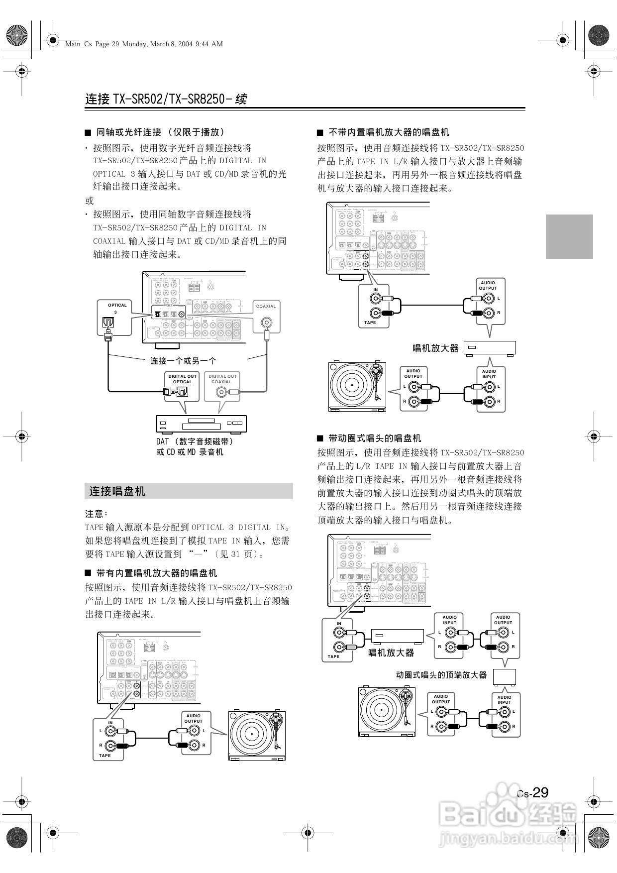 安桥AV接收机TX-SR8250型使用说明书:[2]