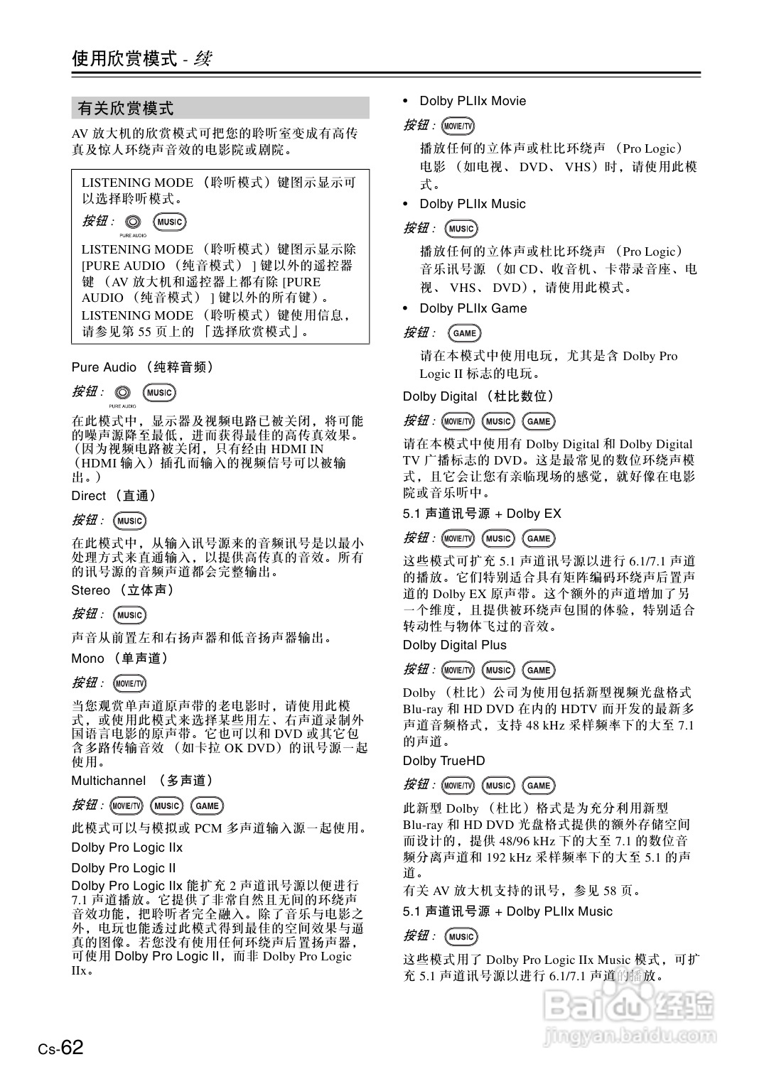 安桥AV放大机TX-SA806型使用说明书:[4]