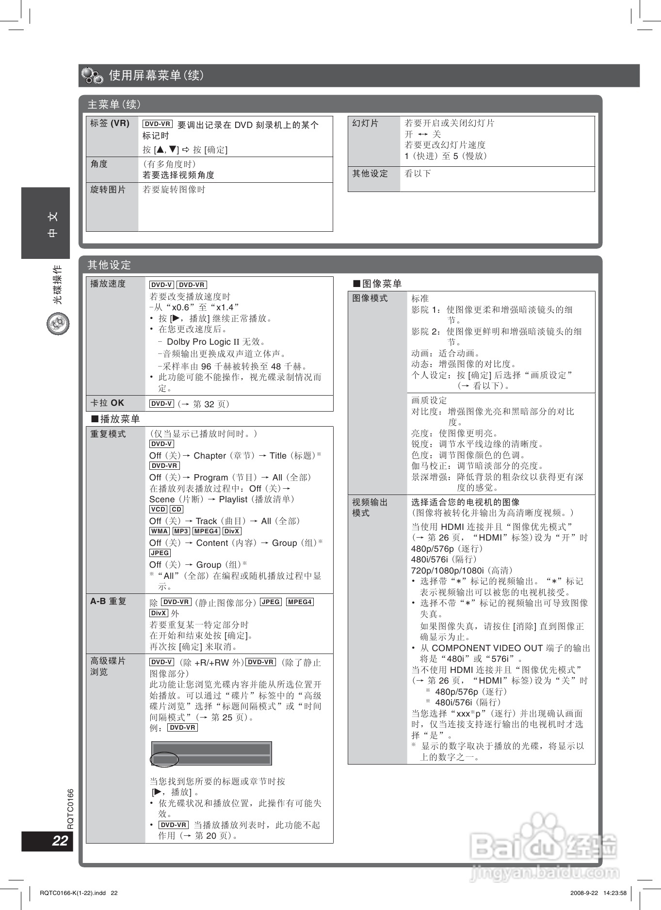 松下SC-HT669家庭影院使用说明书:[2]