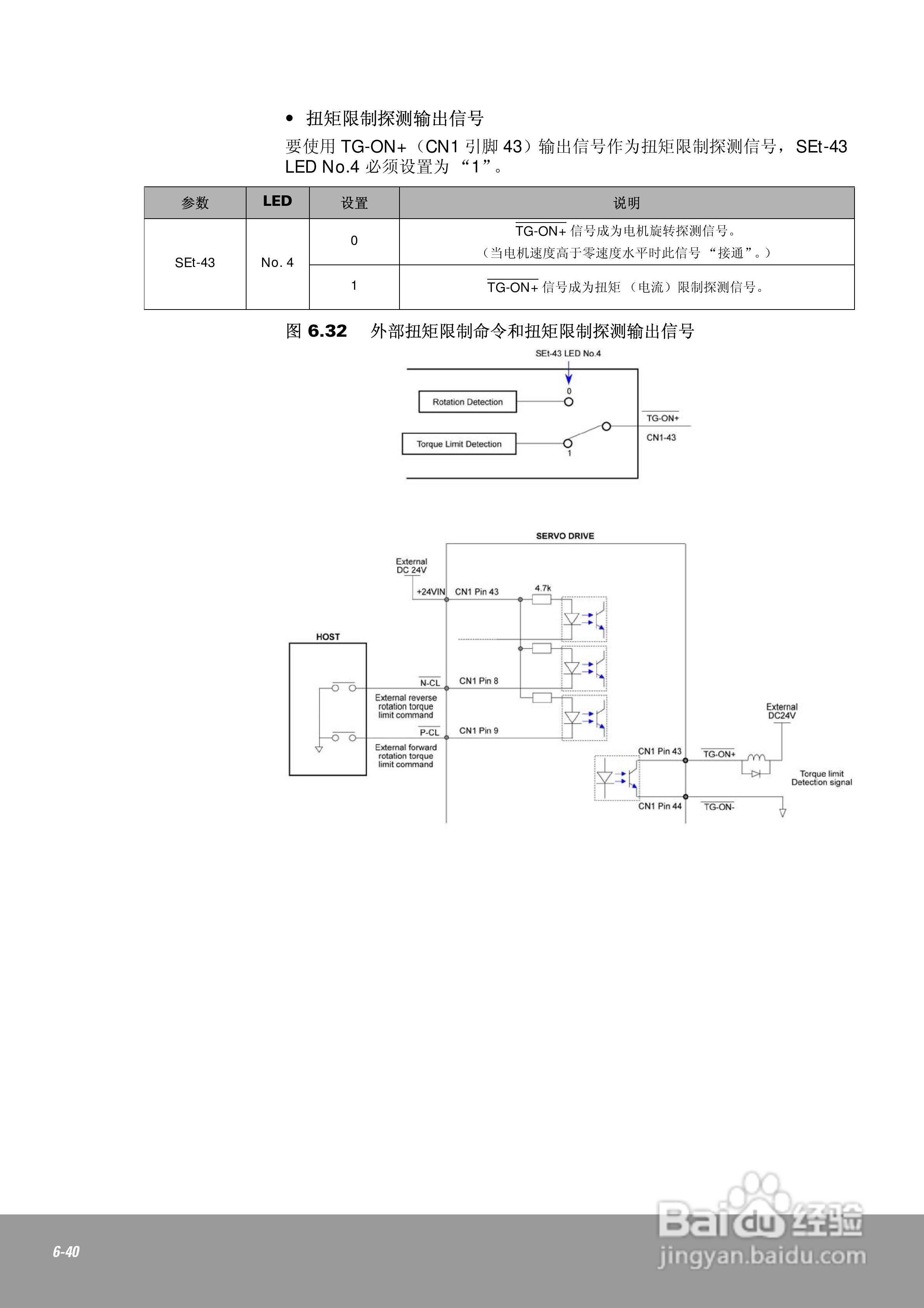 OEMax CSDJPlus伺服驱动器用户手册:[15]