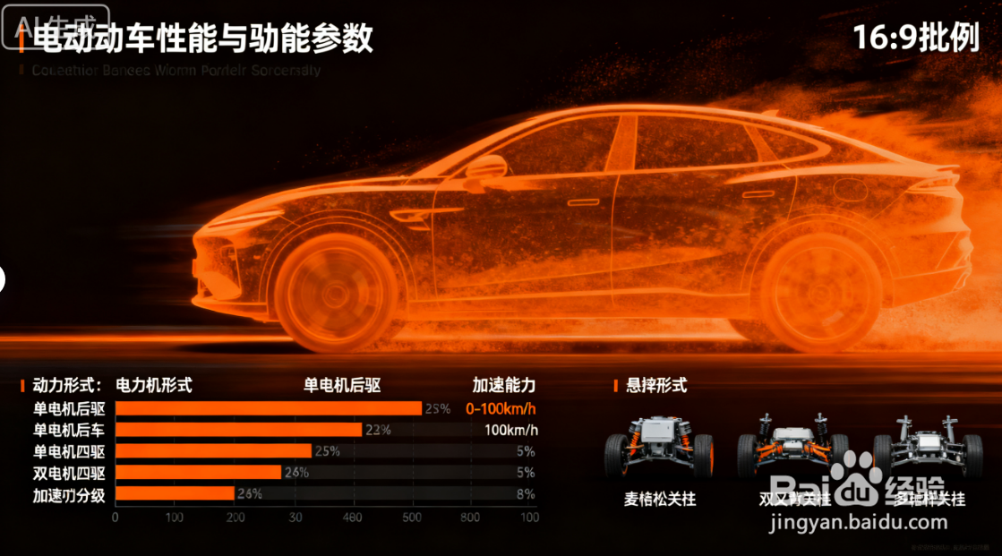 怎么看电动车的参数