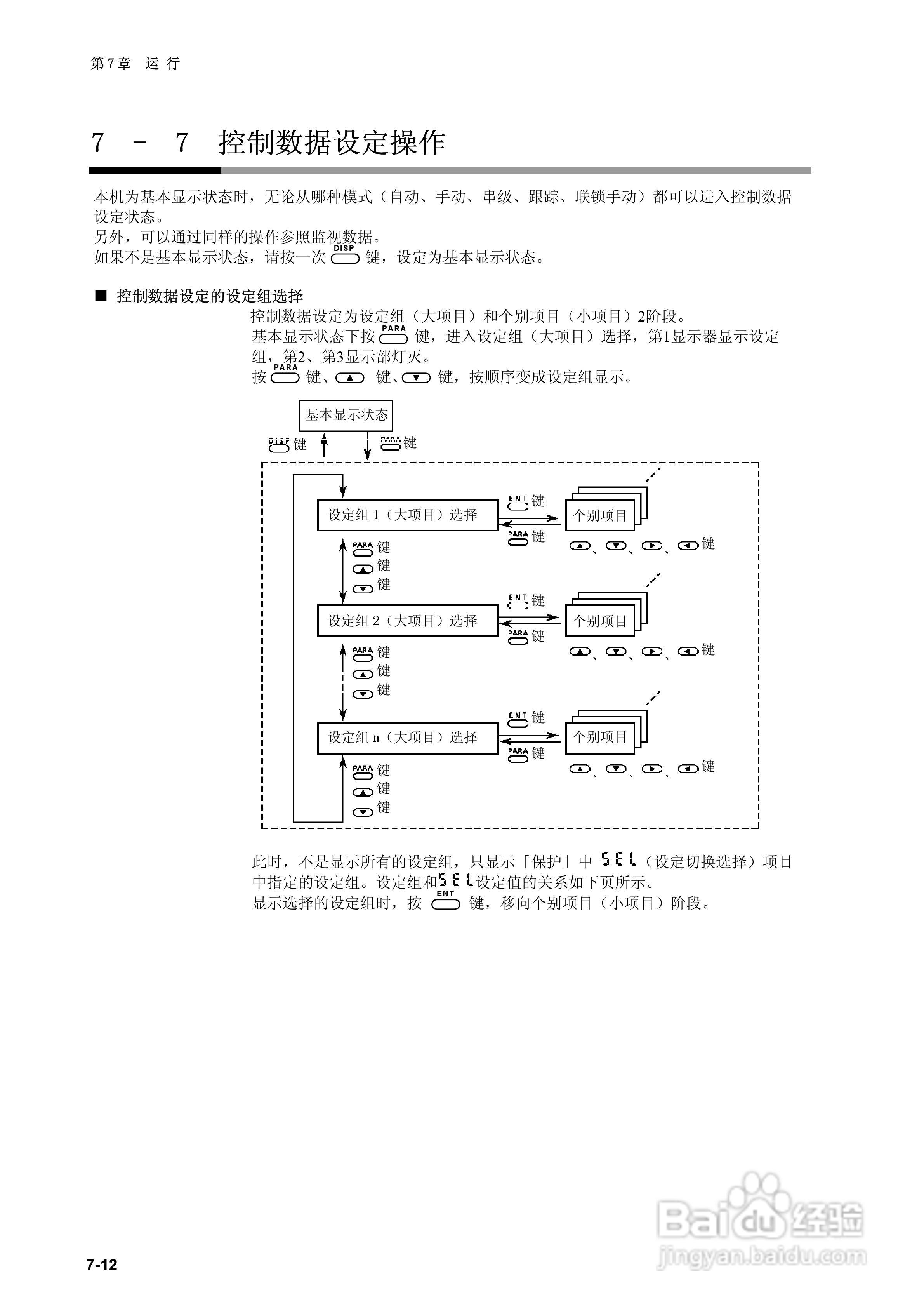 日本山武指示调节器SDC40B使用说明书:[10]