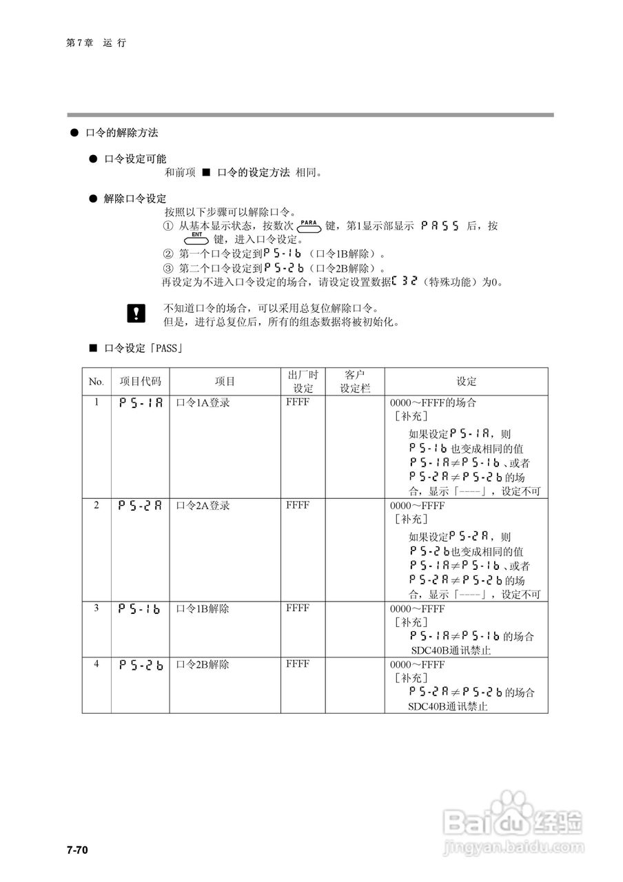 日本山武指示调节器SDC40B使用说明书:[16]