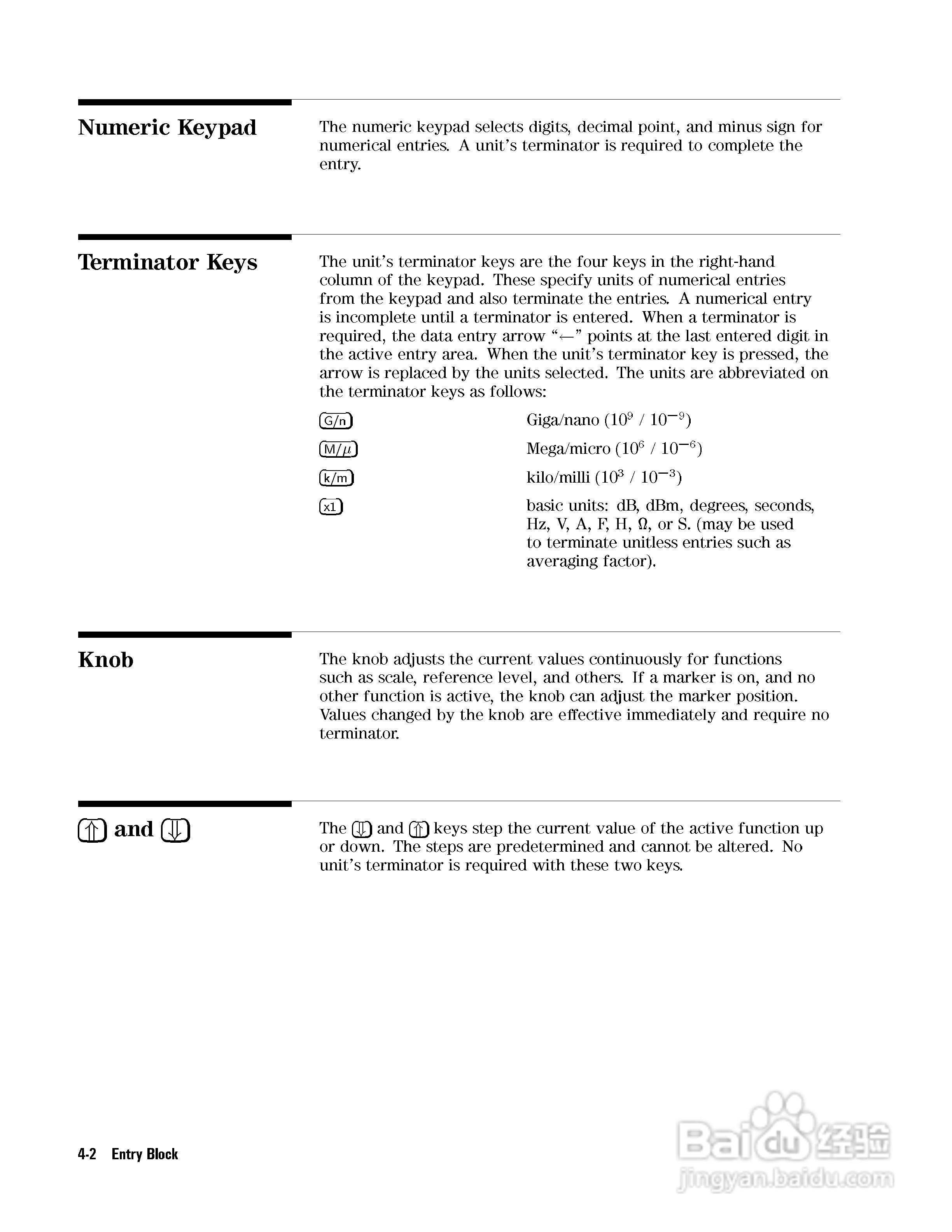 HP4291B分析仪说明书:[7]