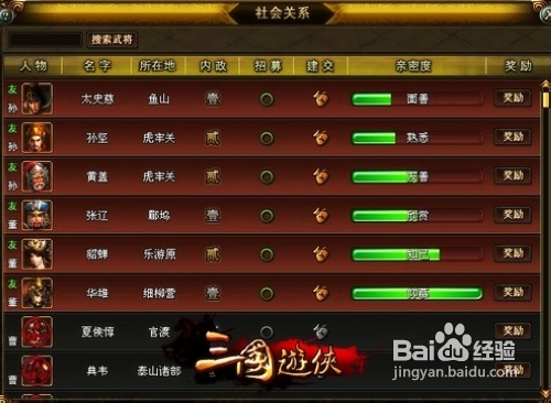 三国游侠社会关系