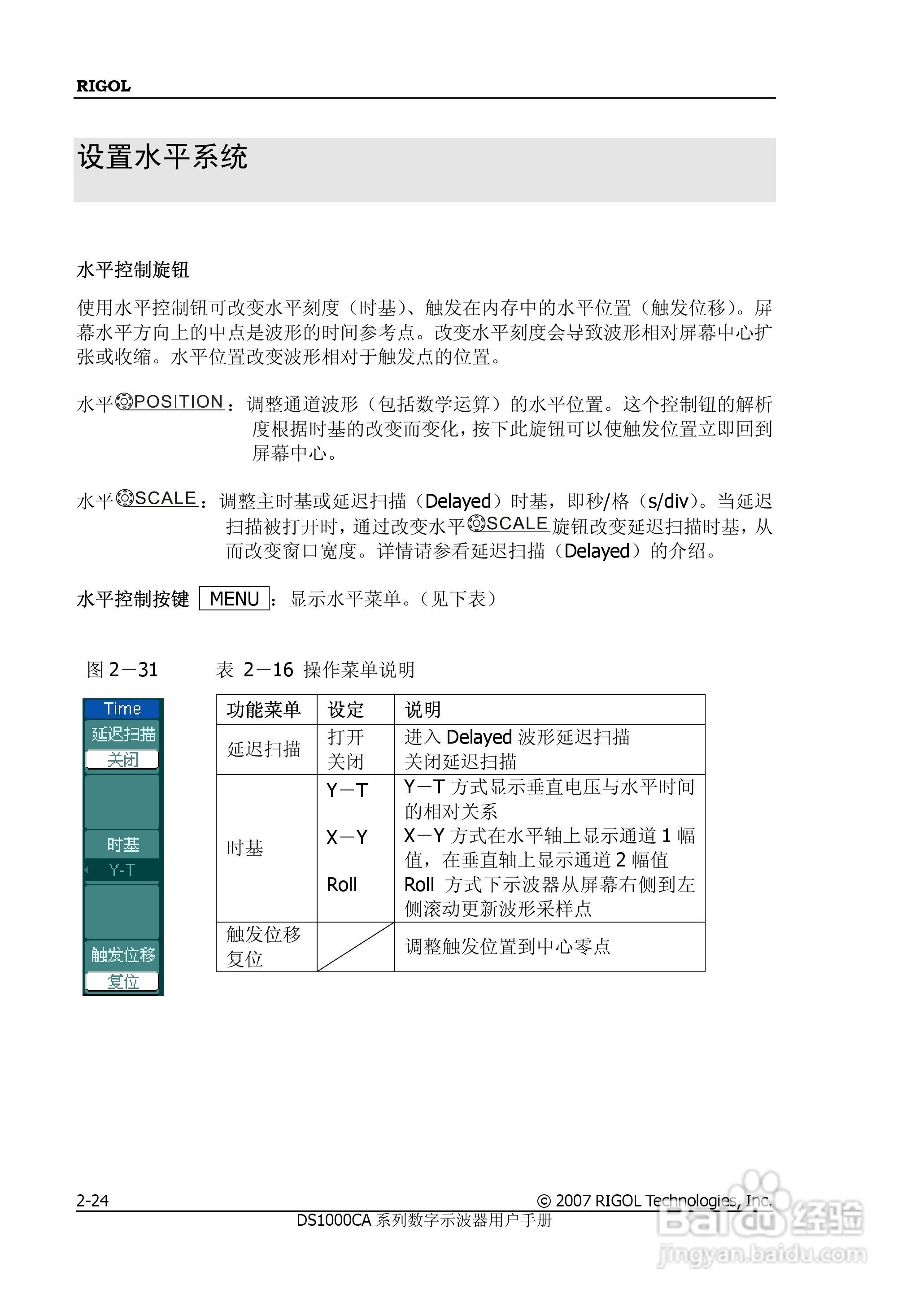 普源DS1000A系列数字示波器说明书:[6]