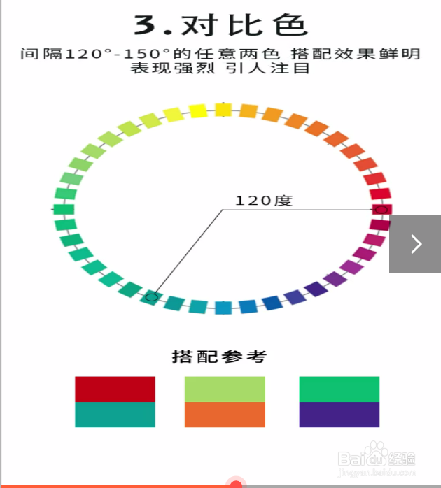 颜色搭配的秘诀