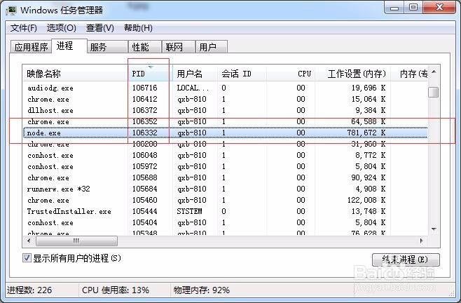 如何查看windows端口被哪个进程占用