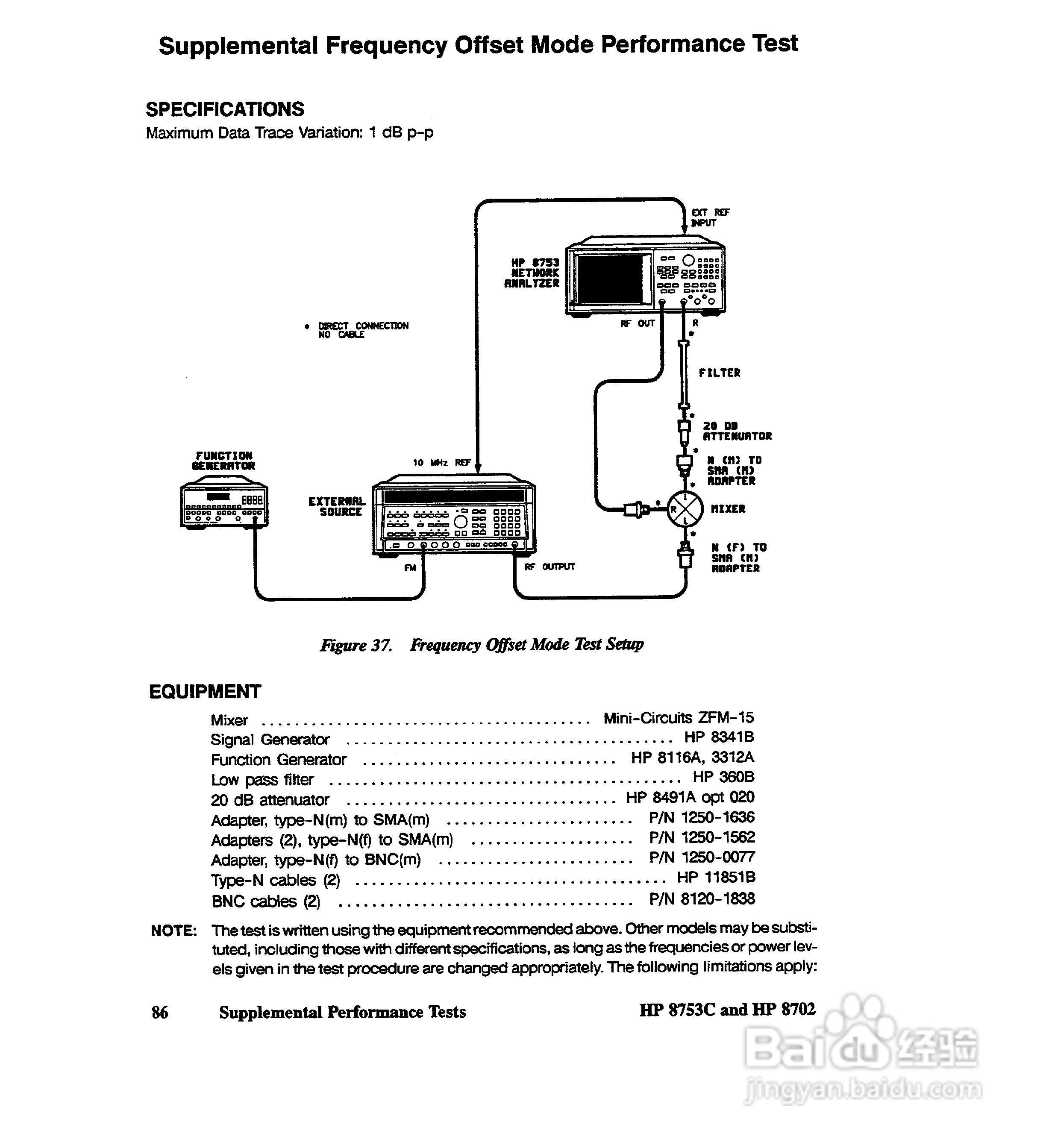 HP8753A/B/ C分析仪说明书:[15]