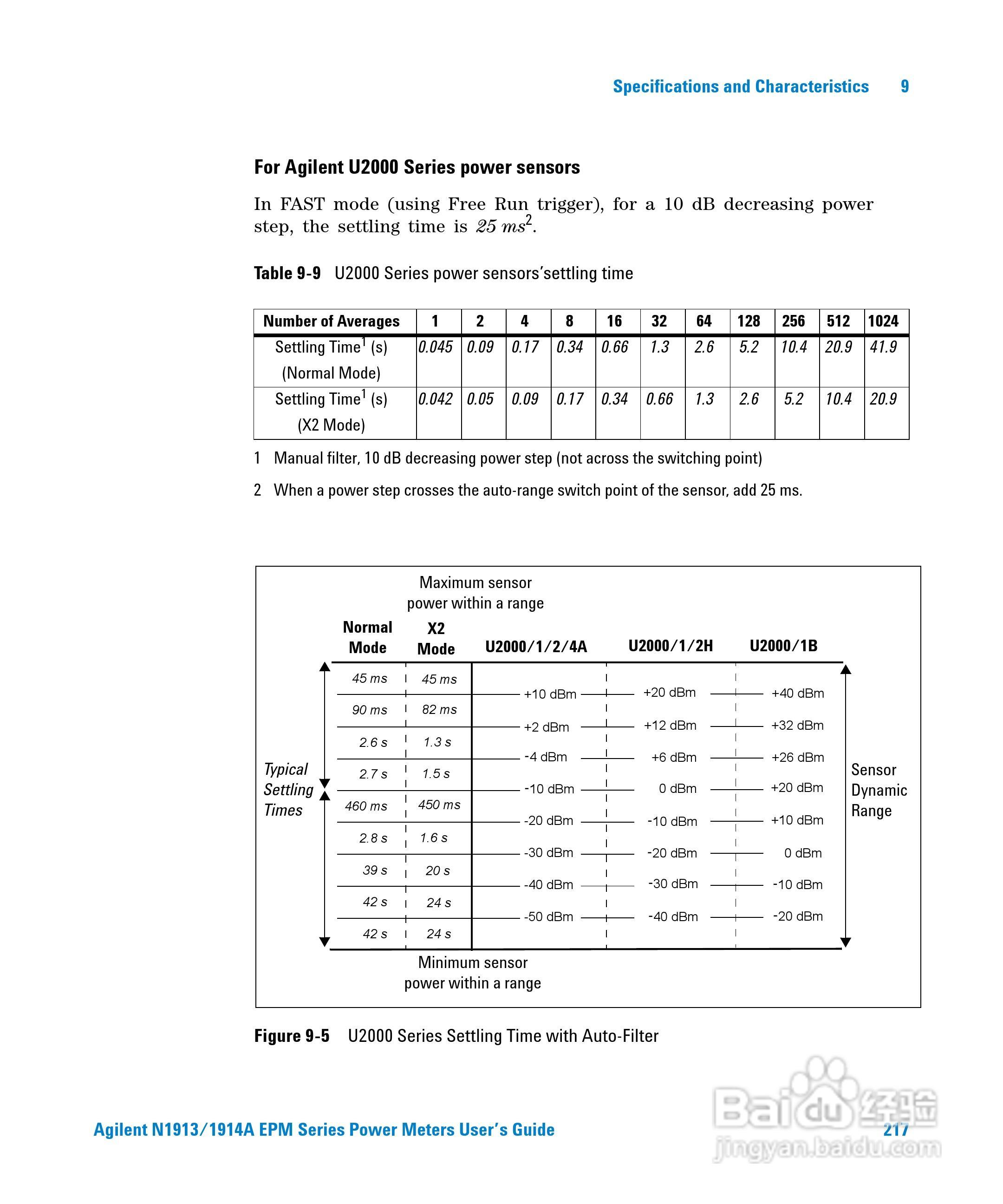N1913A功率表使用手册:[24]