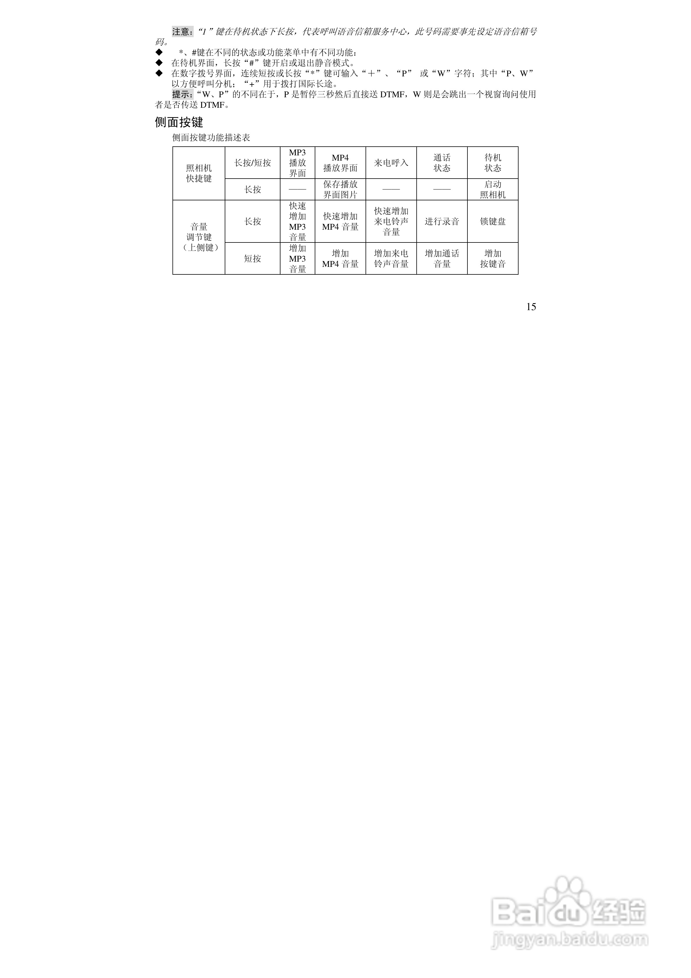 万利达MT168手机使用说明书:[2]