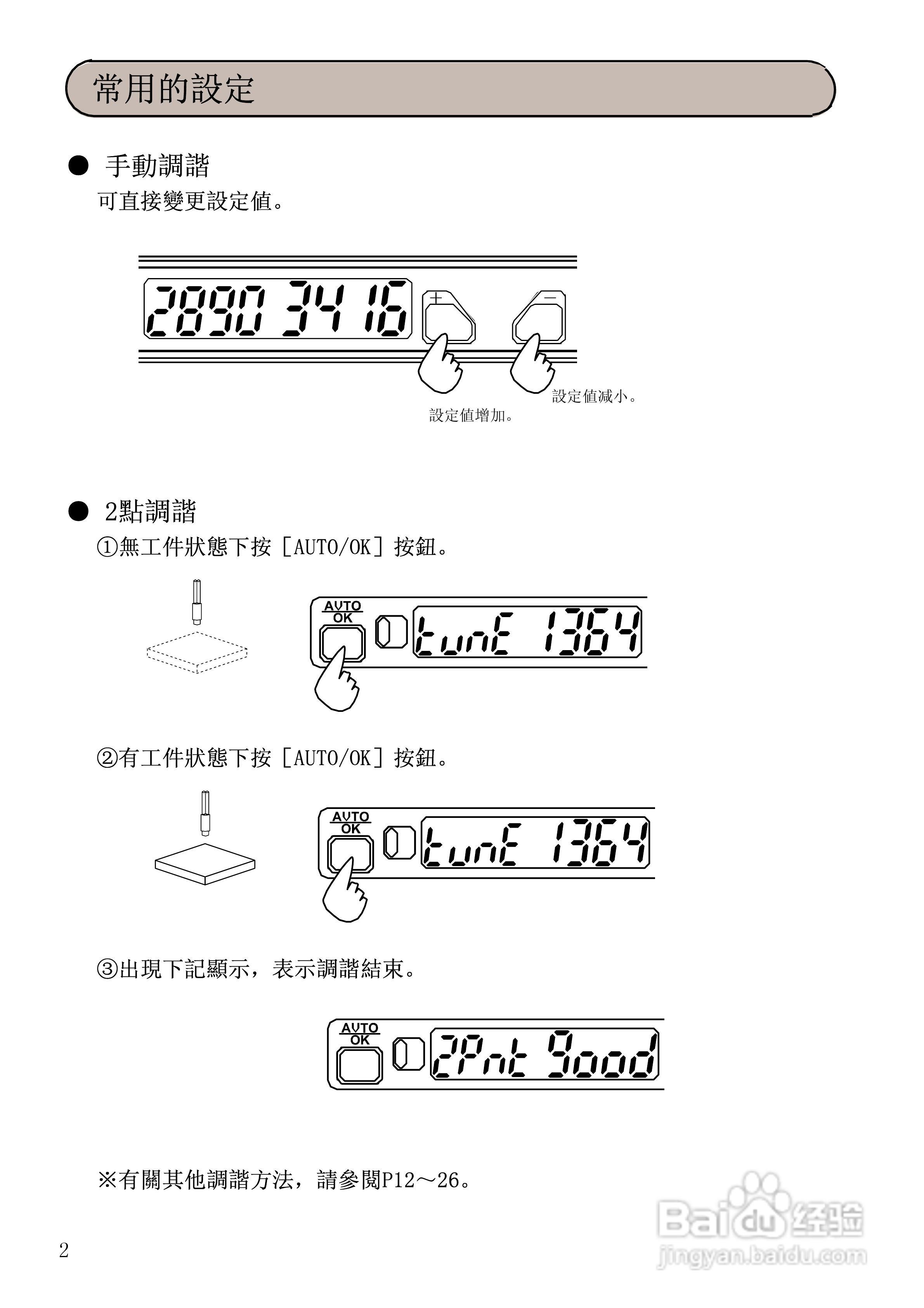 山武HPX-AG系列光电开关使用说明书:[1]