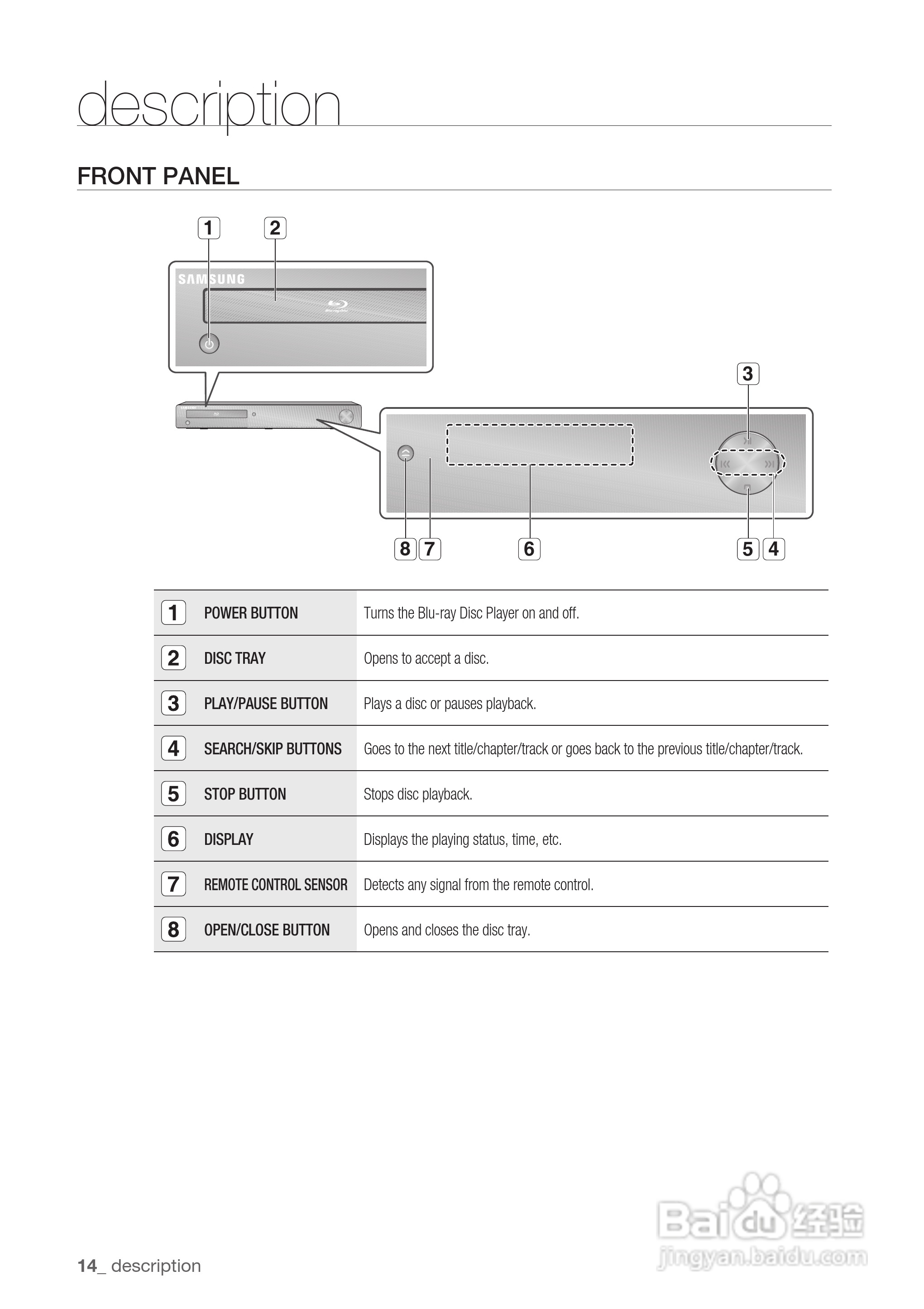 三星BD-P1500高清播放机使用说明书:[2]
