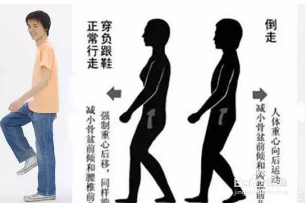 哪些姿势对腰部有损伤？如何护腰？