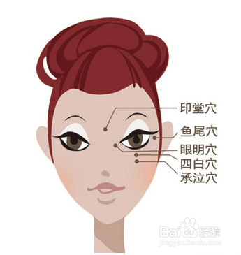 如何按摩面部才更健康？