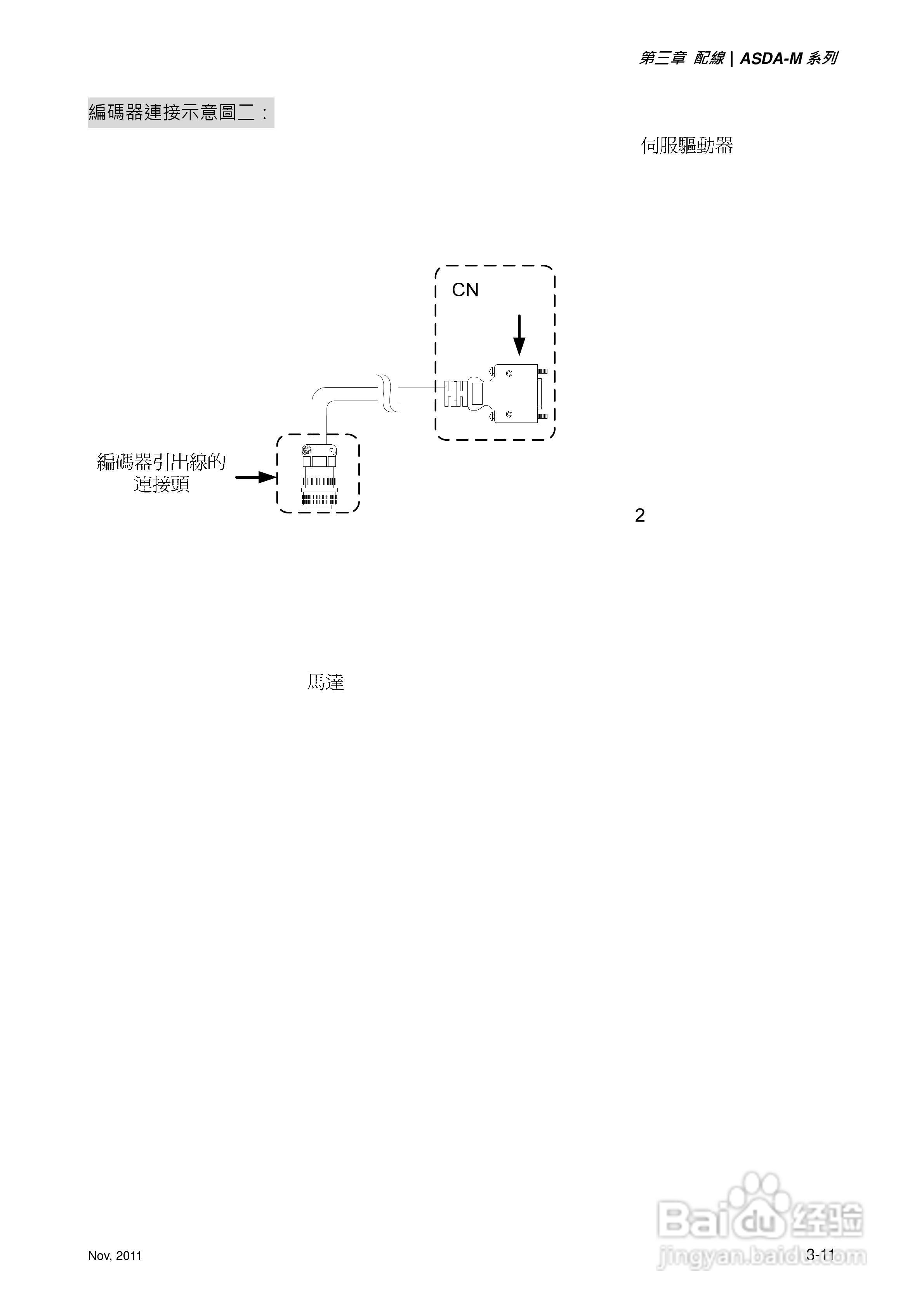 台达ASDA-M伺服驱动器使用手冊:[5]