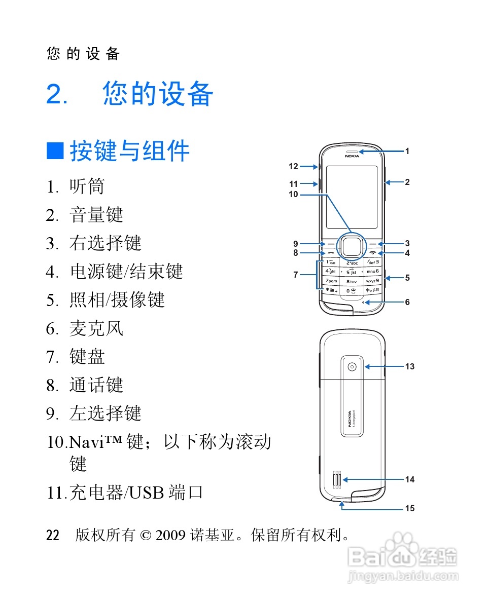 诺基亚2228手机使用说明书:[3]