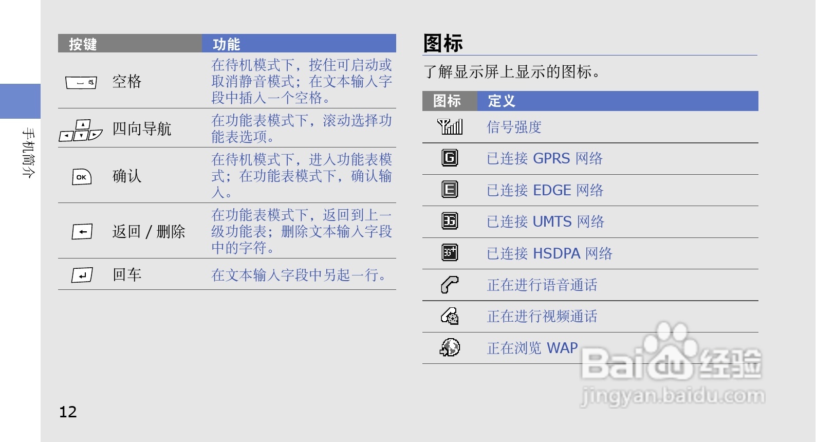 三星GT-B5310U手机使用说明书:[2]