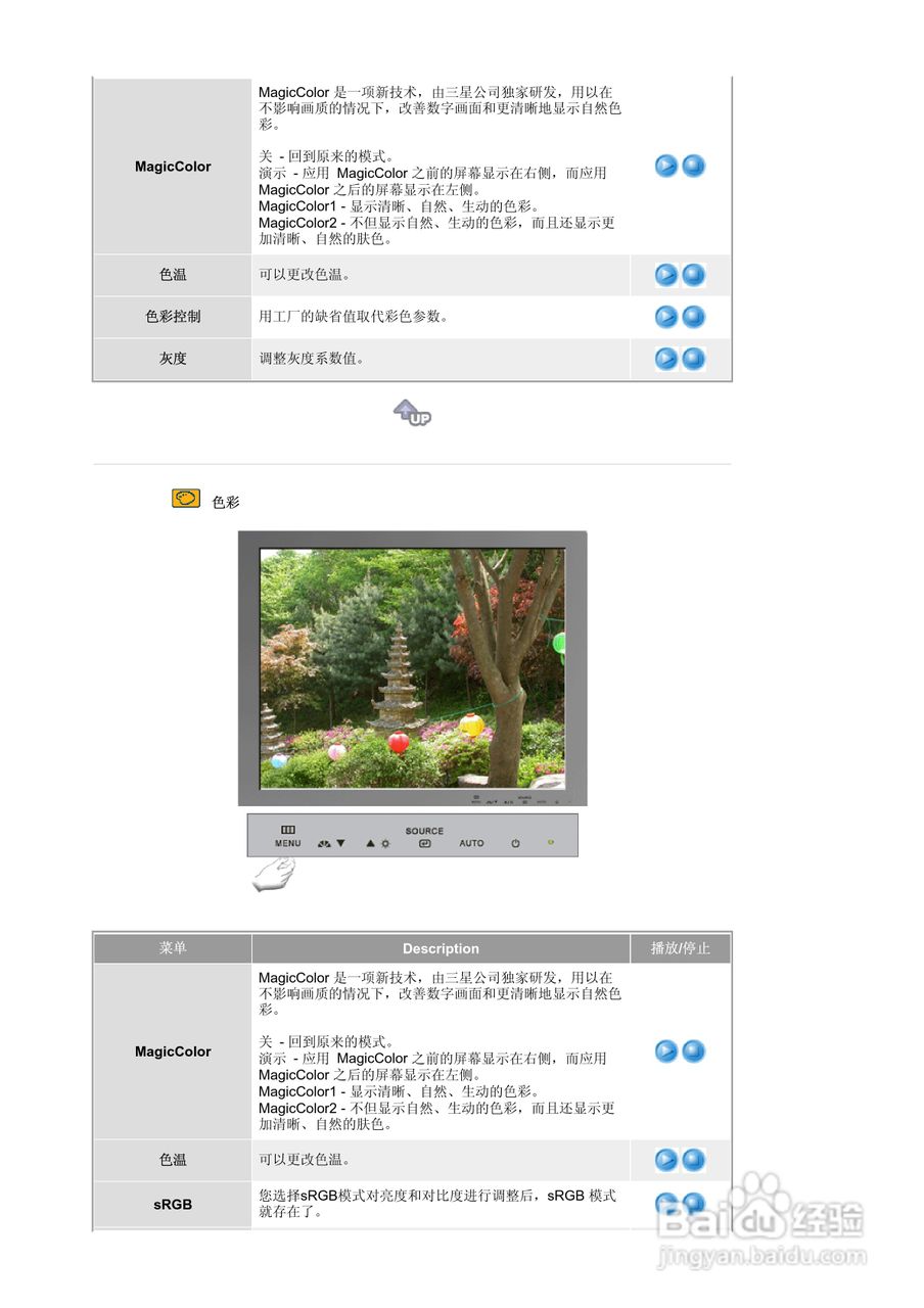 三星920T液晶显示器使用说明书:[7]
