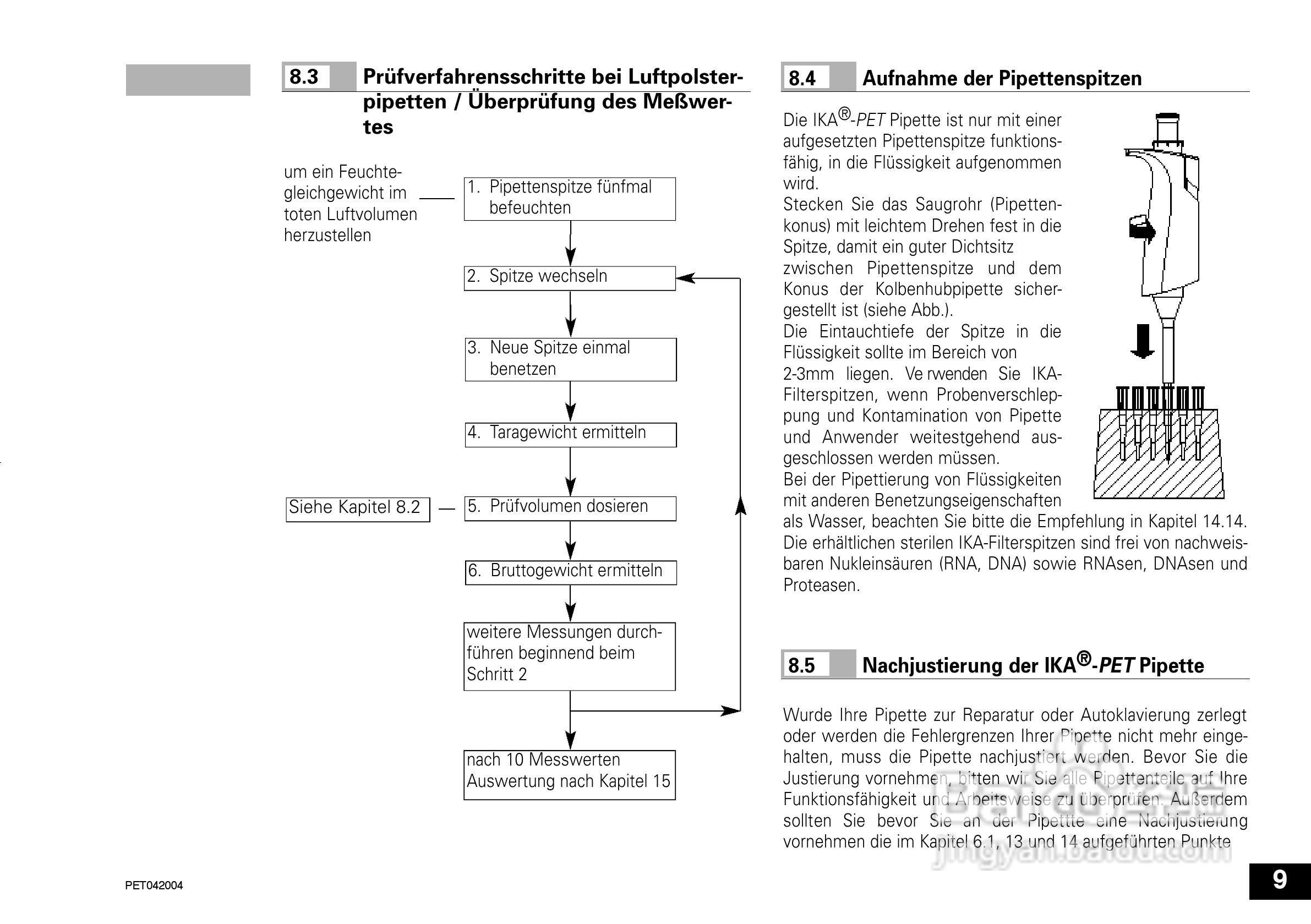 IKA IKA®-PET 100µl 定量移液器使用说明书:[1]