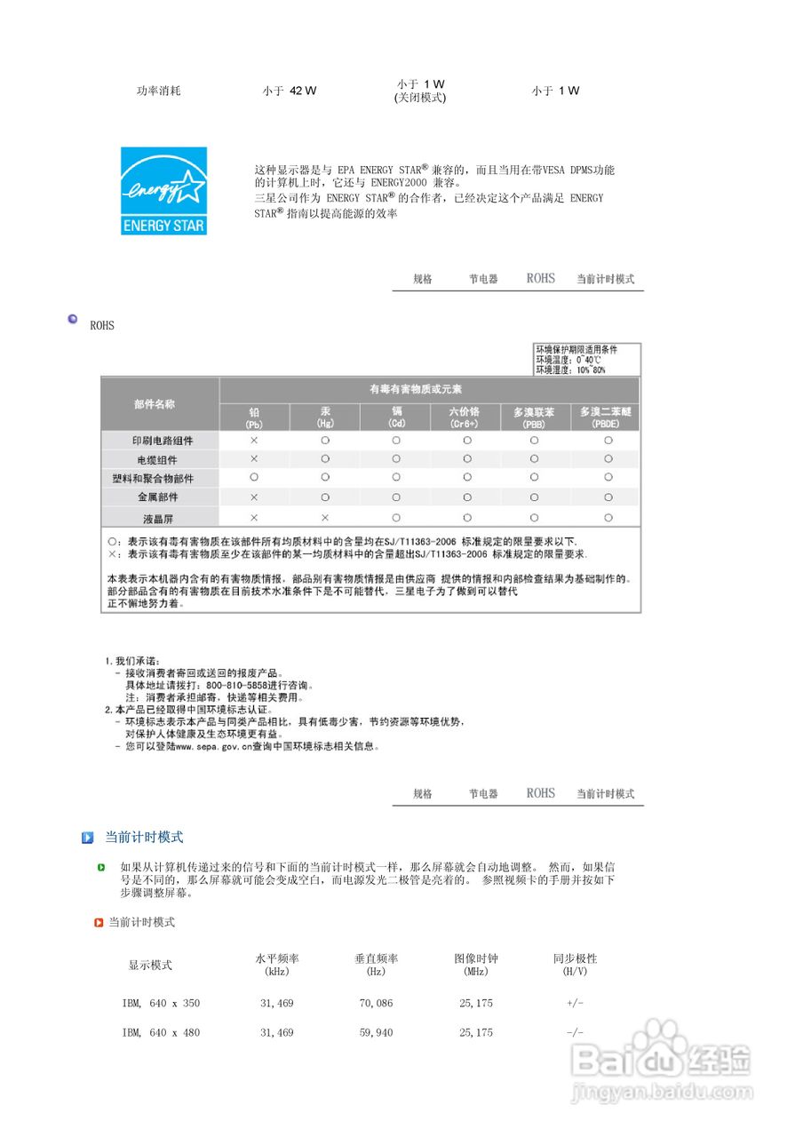 三星931BW液晶显示器使用说明书:[5]