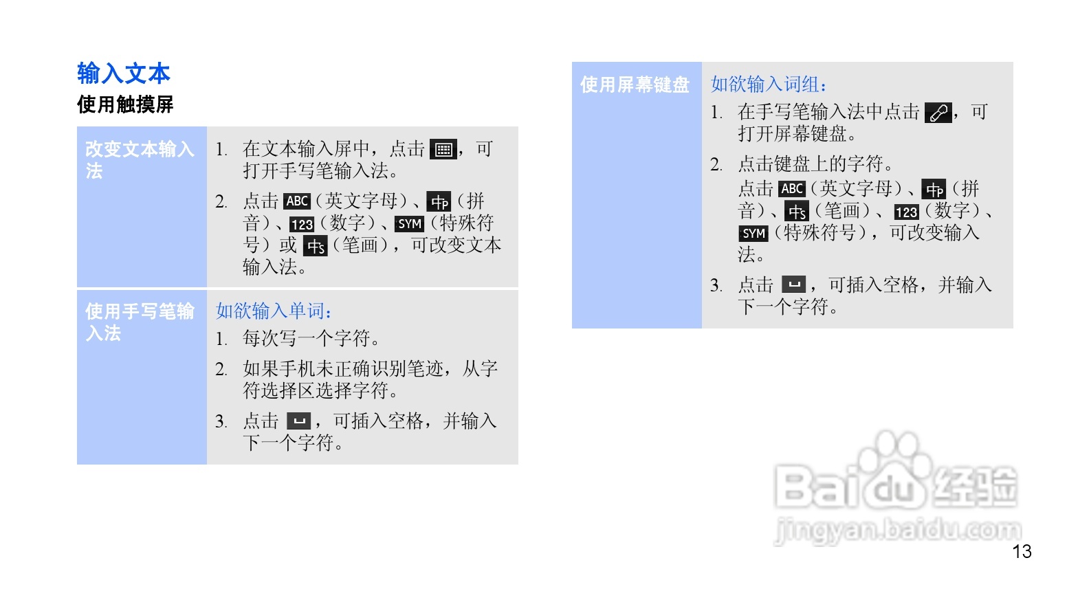 三星SGH-D888手机使用说明书:[2]