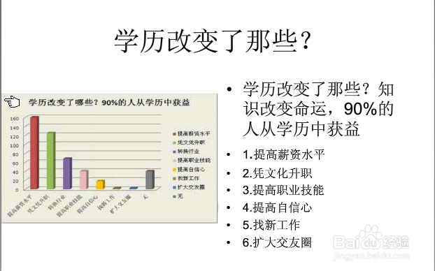 大家都在说学历，到底什么是学历，有没有用呢