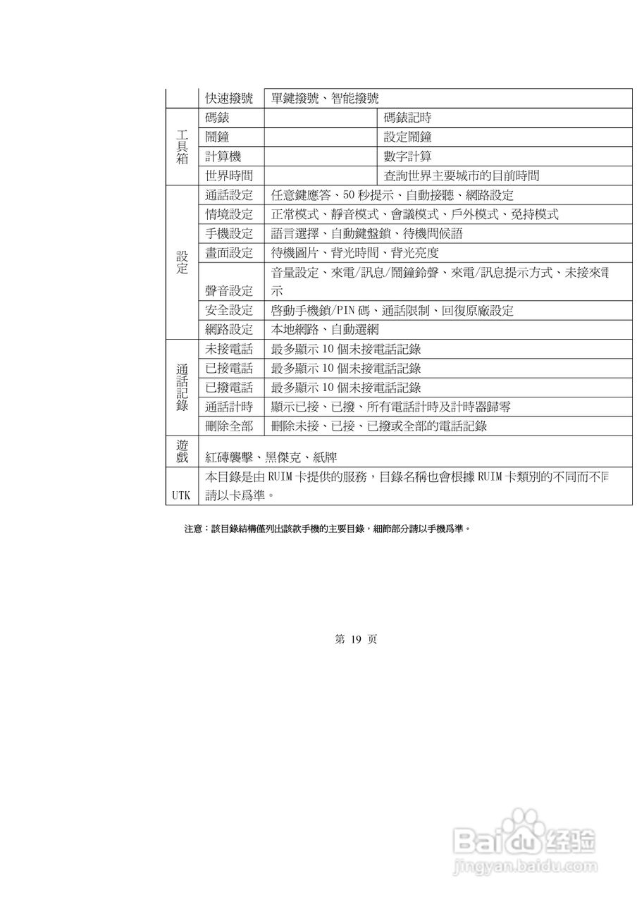 阿尔卡特OT-E205C手机使用说明书:[2]
