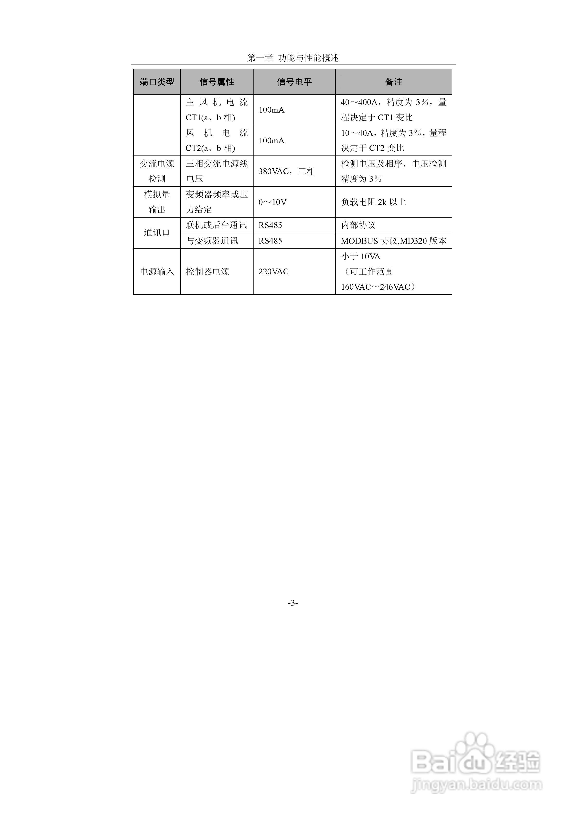 汇川ACC-F型空压机控制器说明书:[1]