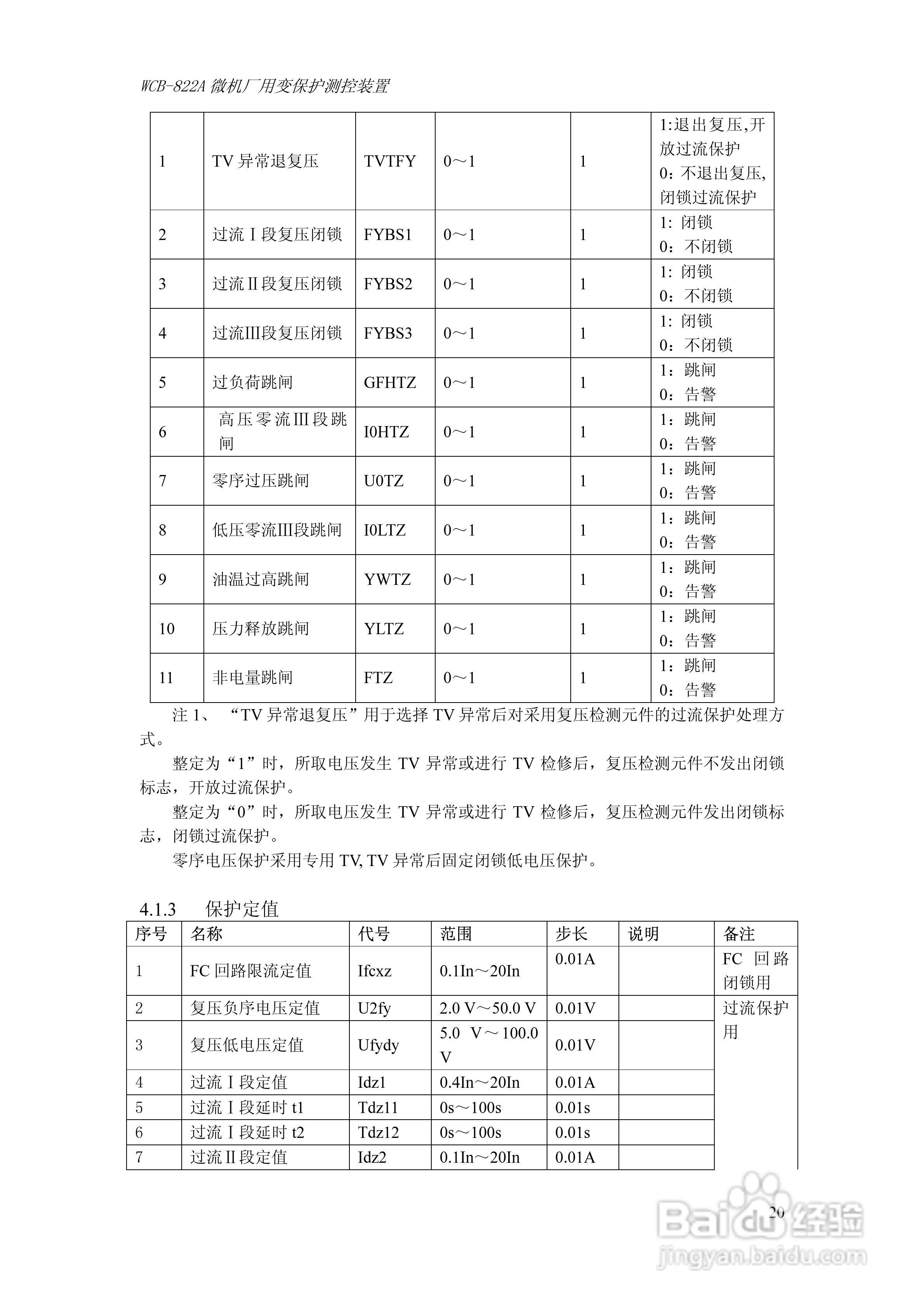 WCB-822A微机厂用变保护测控装置技术及使用说明书:[3]