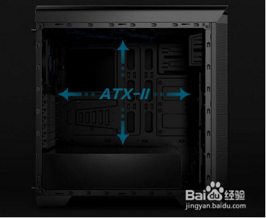 机箱主板根据尺寸如何分类及实例讲述