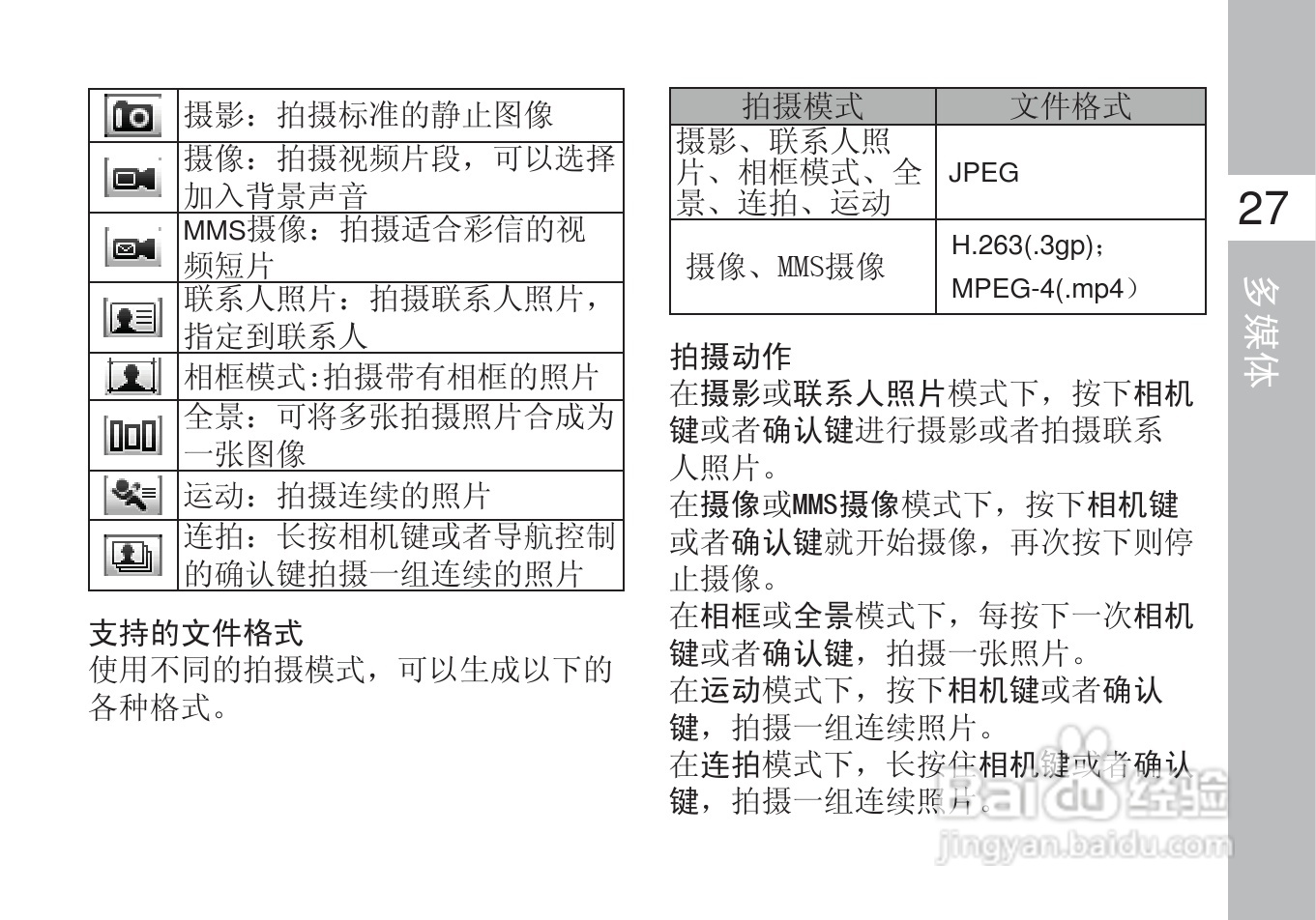 多普达S610手机使用说明书:[5]