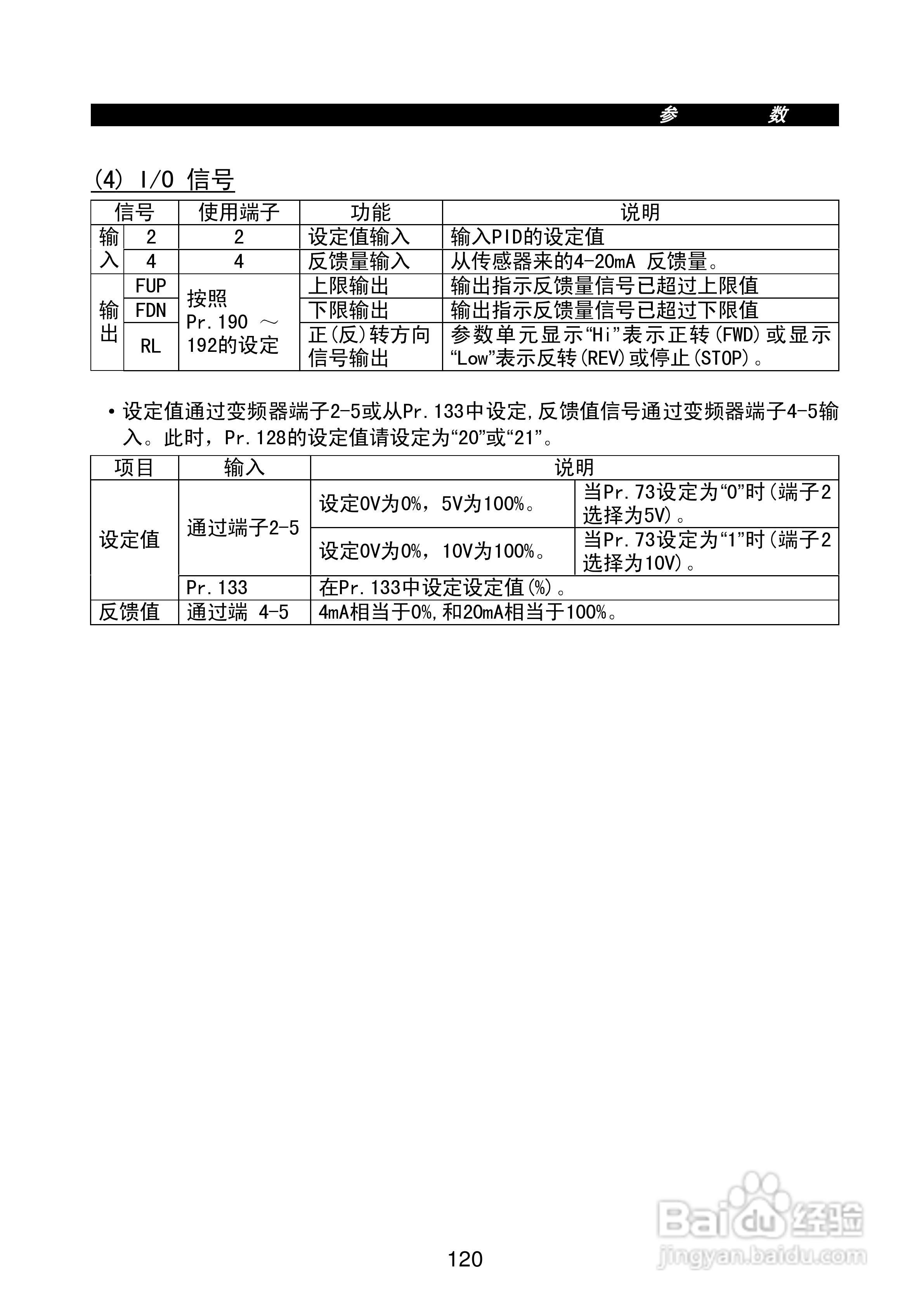 FR-E500系列变频调速器使用手册:[14]