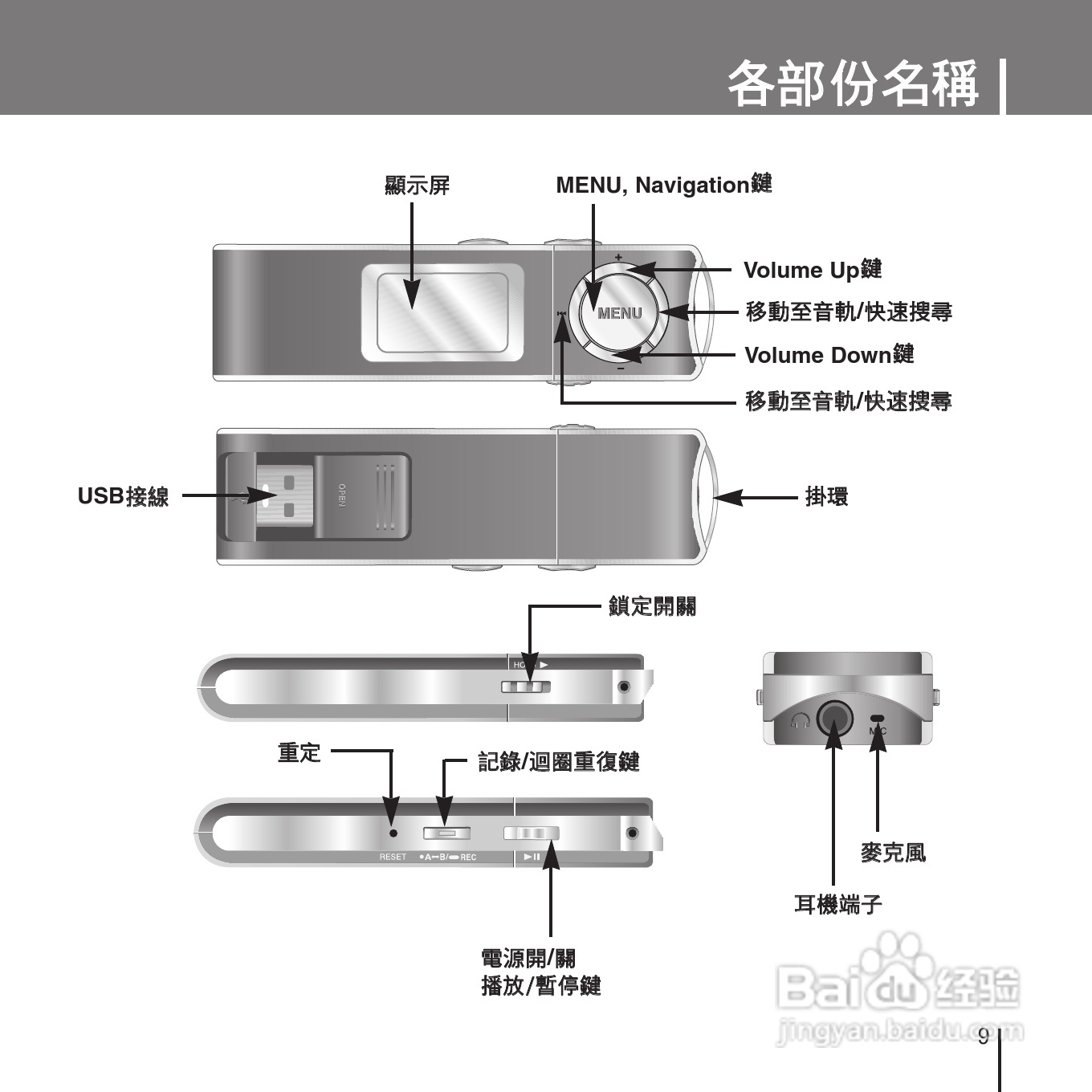 三星YP-U1ZW音频播放器使用说明书:[1]
