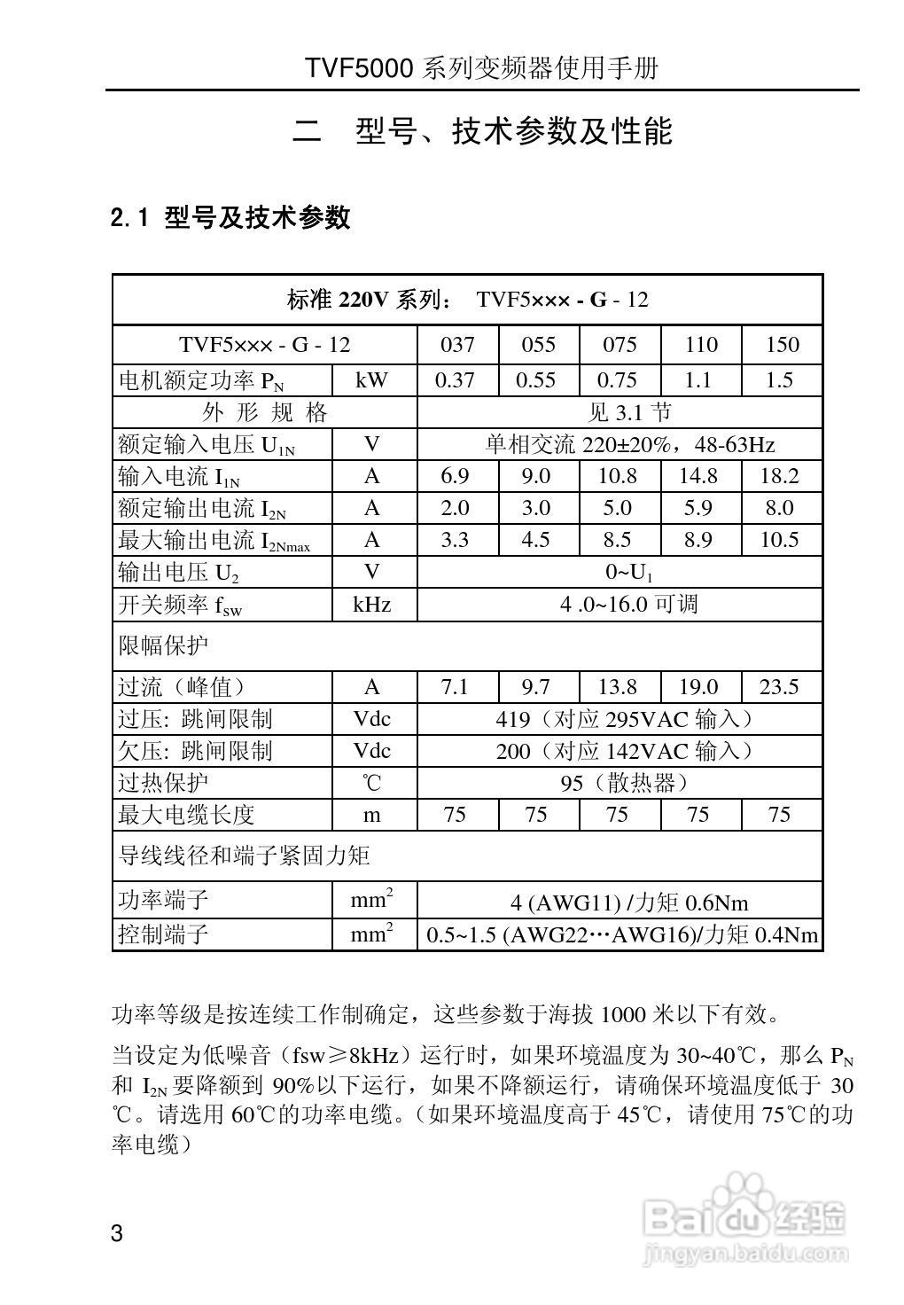 TVF5000系列变频调速器使用手册V2.2:[1]