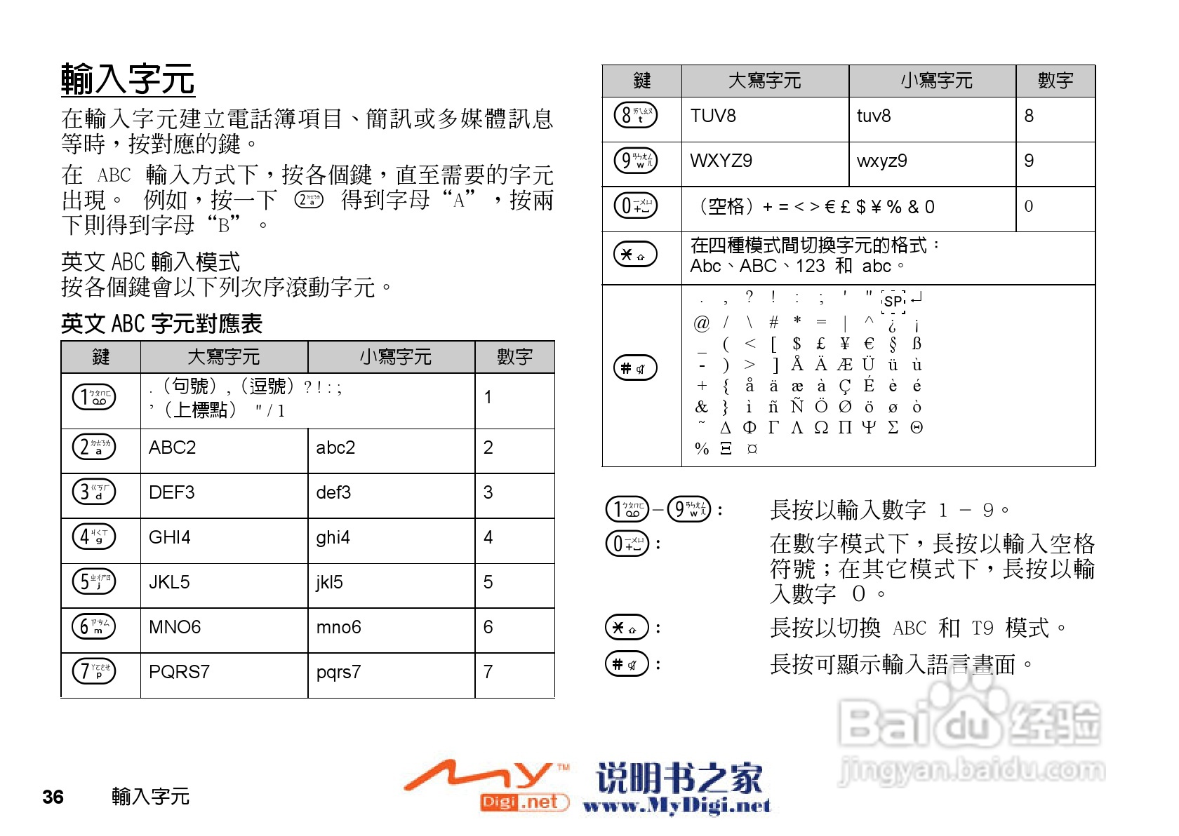 夏普WX-T71手机使用说明书:[4]