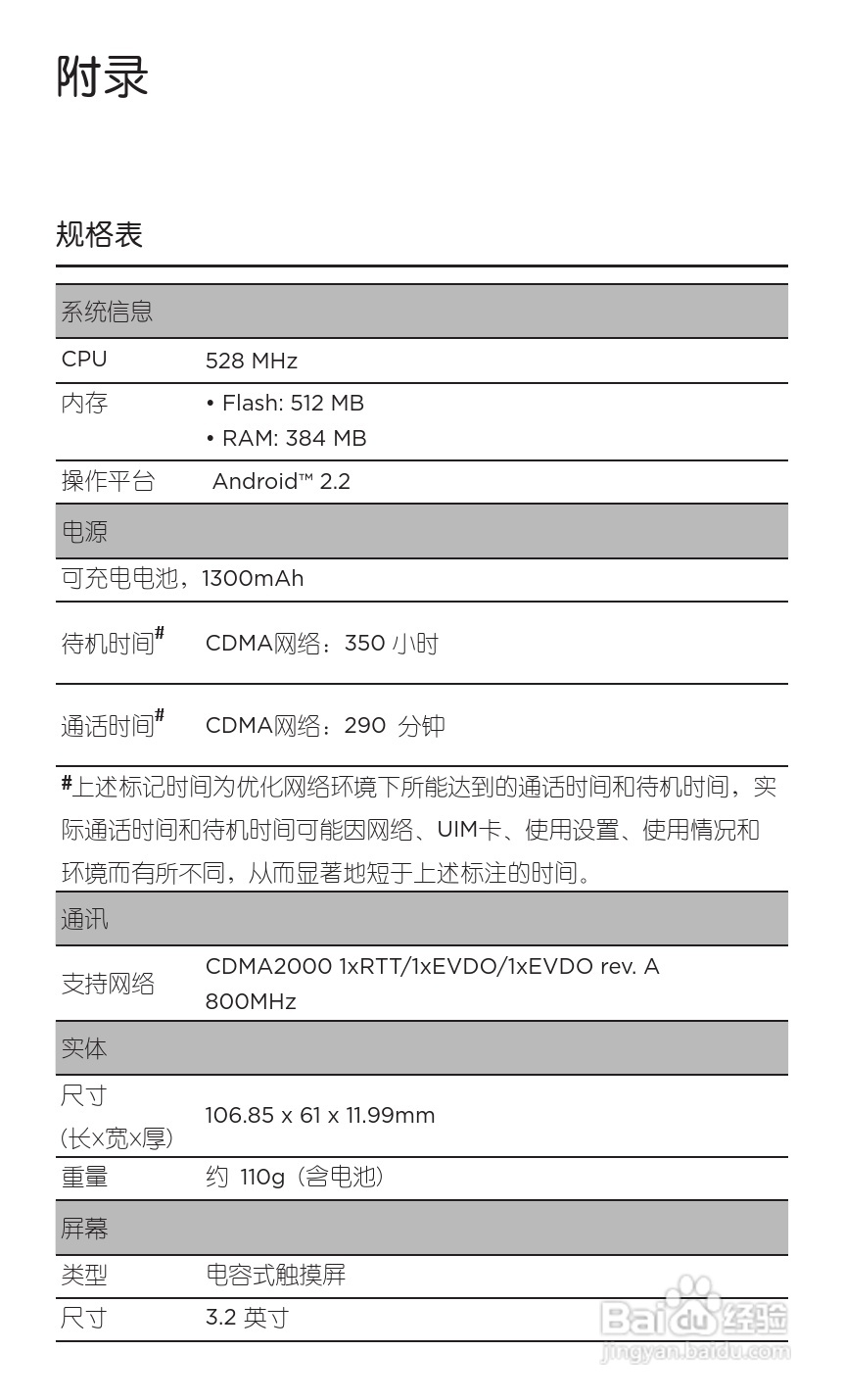 宏达HTC A315c手机使用说明书:[6]