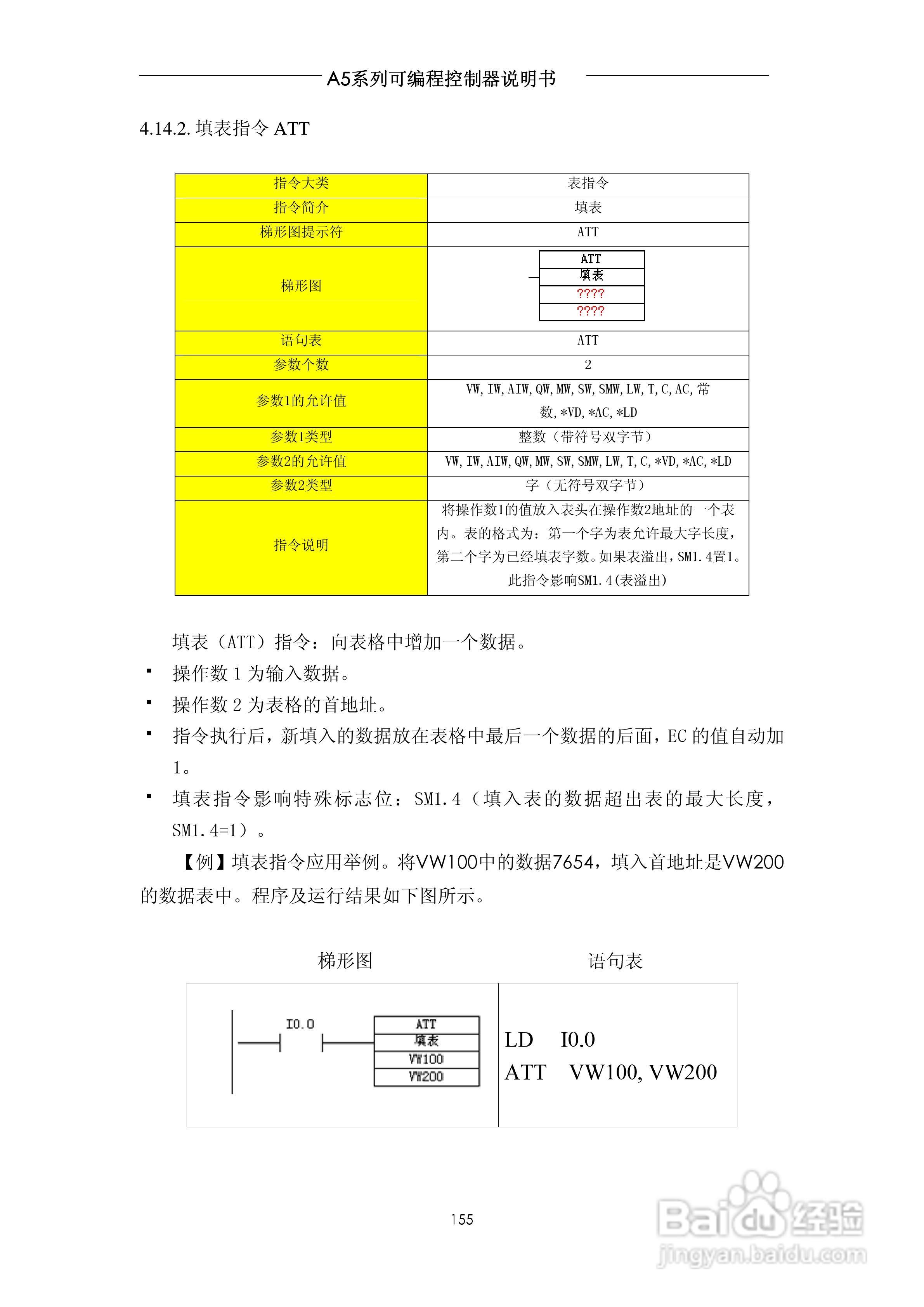 A5系列可编程控制器说明书V1.2:[16]
