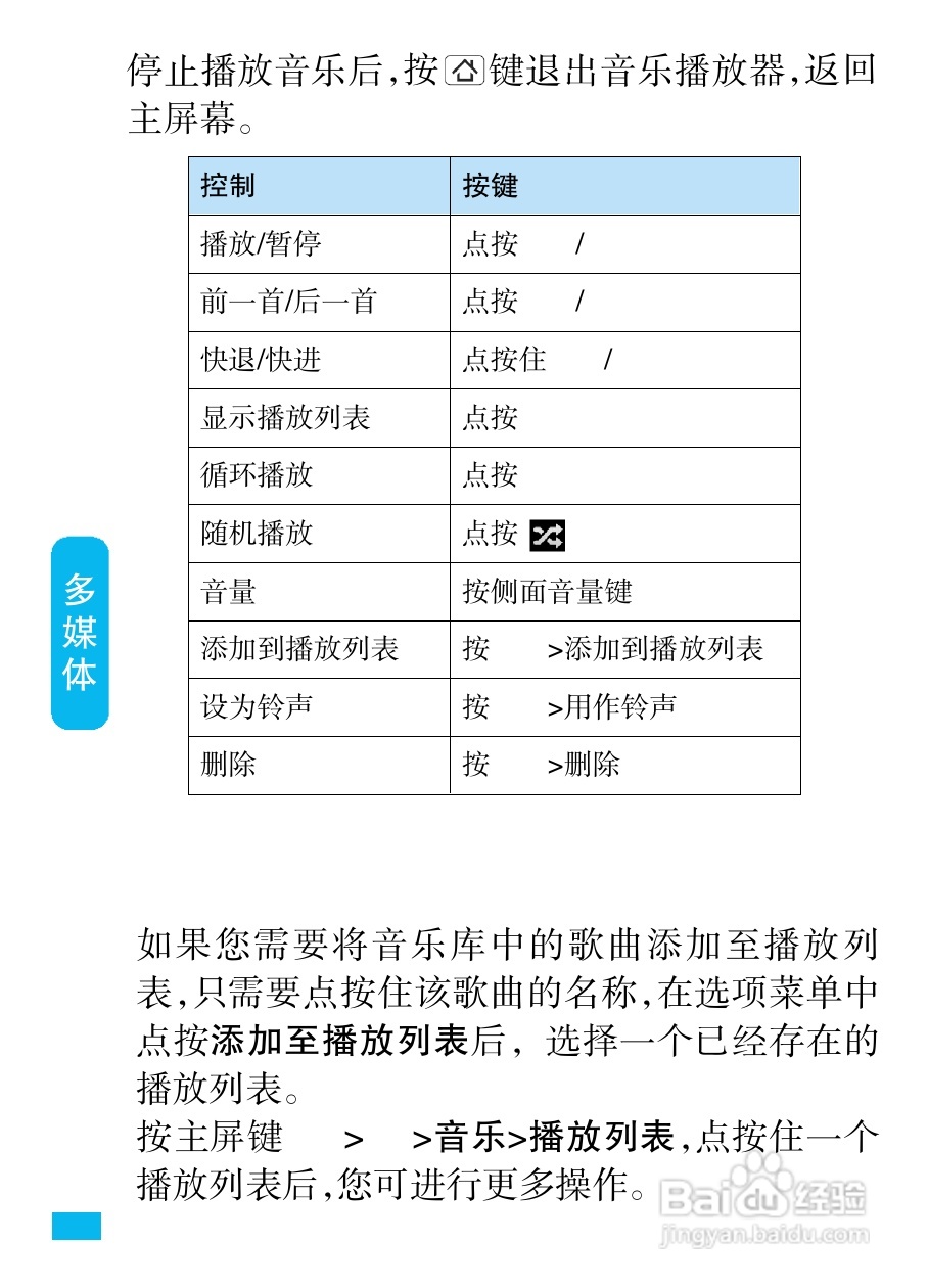 摩托罗拉XT502手机简体中文说明书:[4]