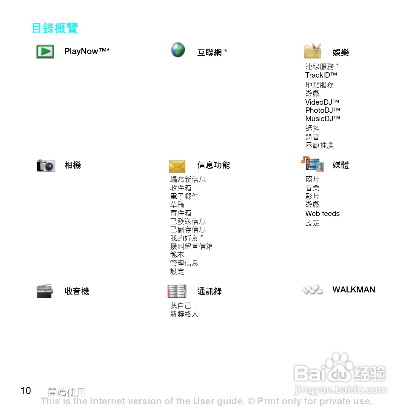 索爱W595手机使用说明书:[2]