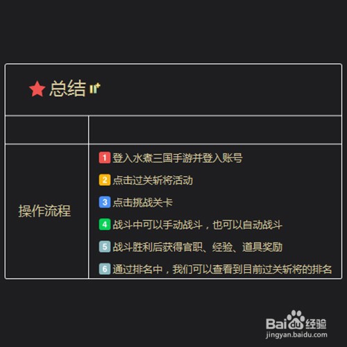 水煮三国手游怎么升职